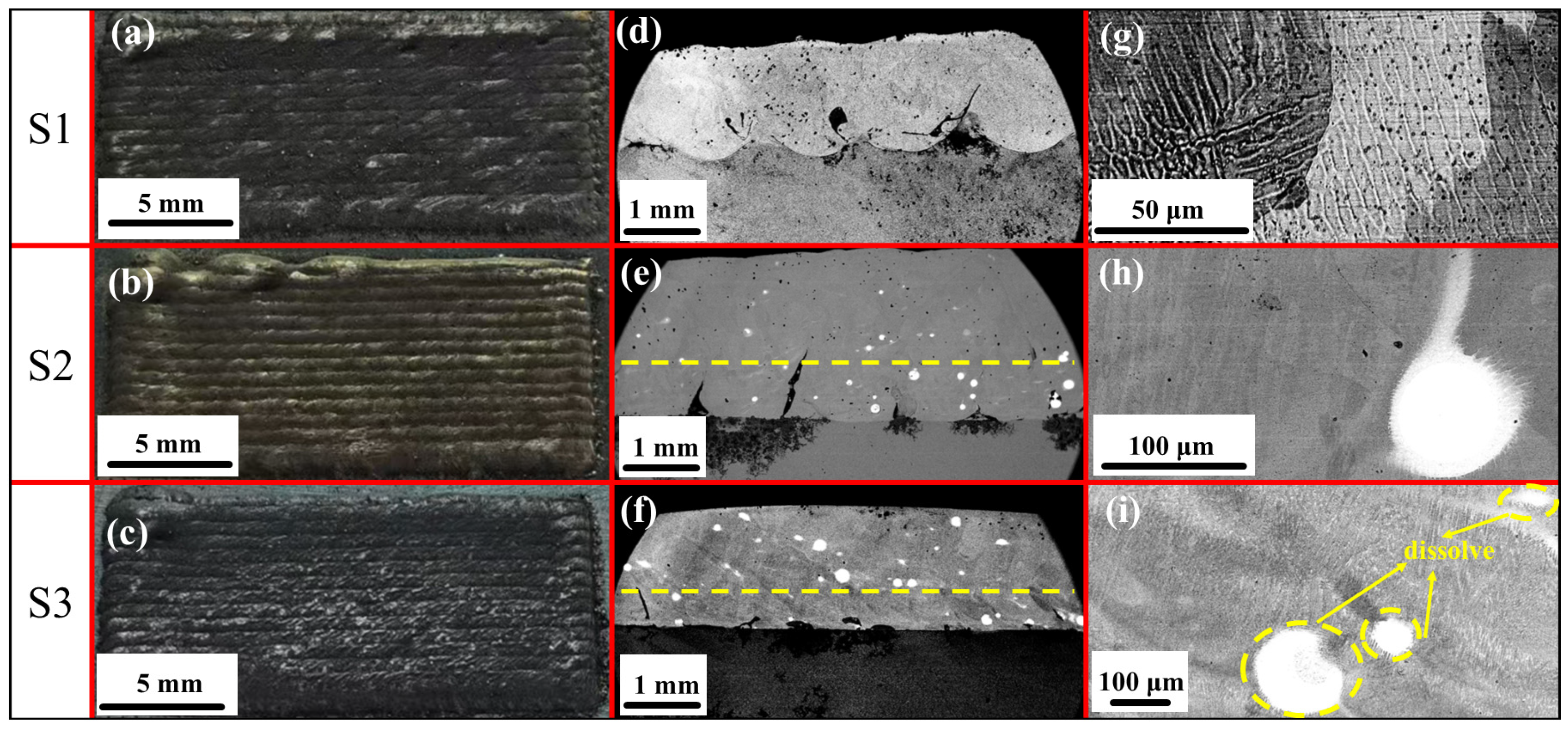 Materials 18 01572 g002