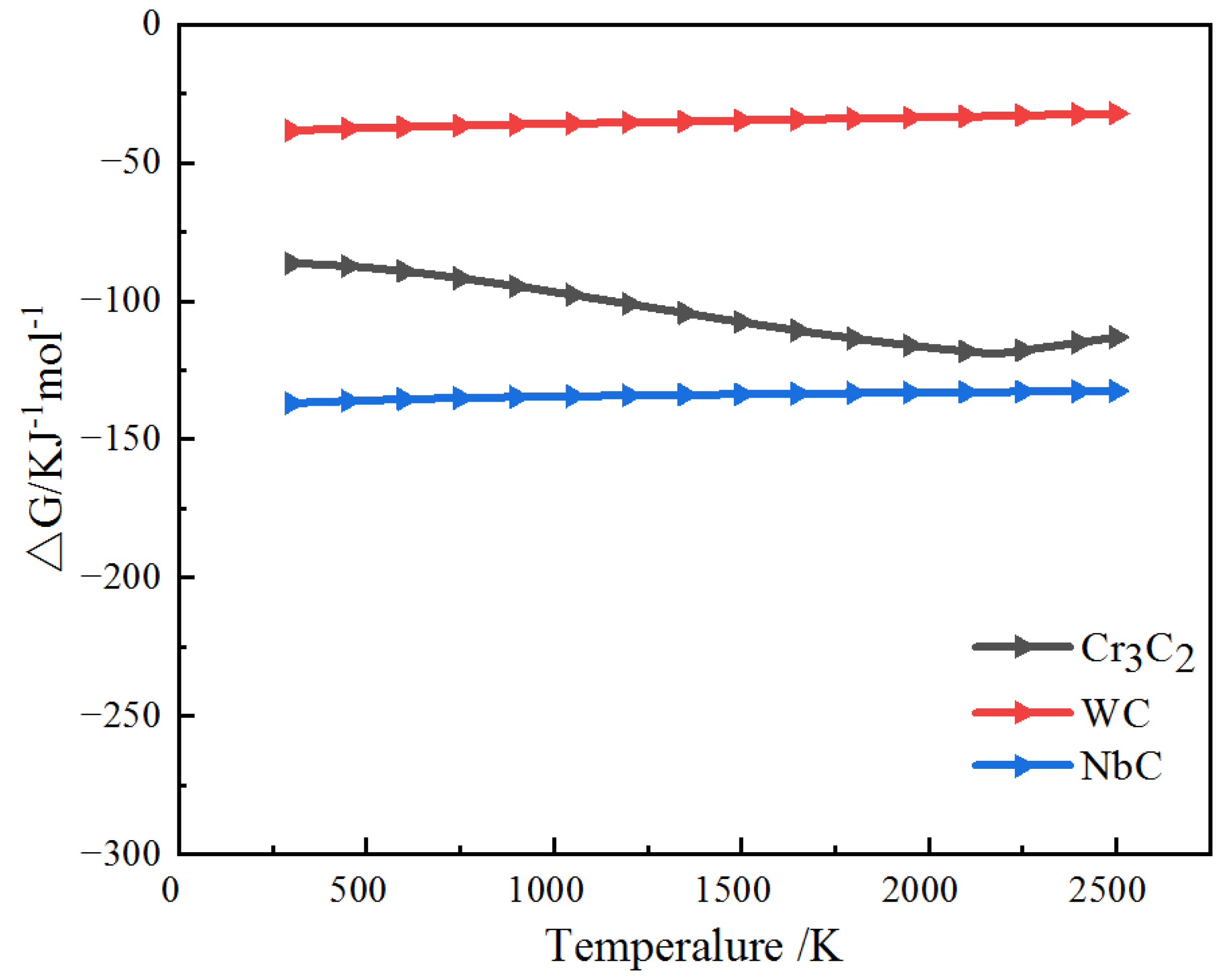 Materials 18 01572 g009
