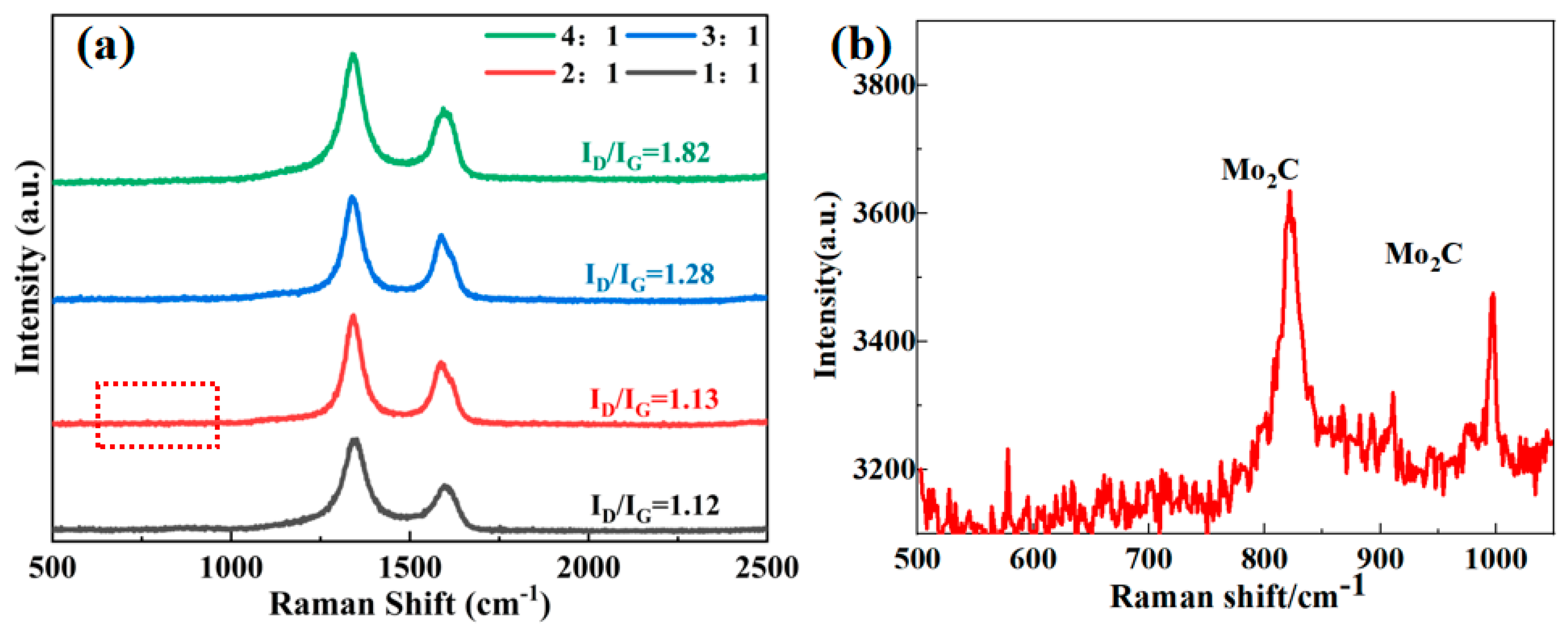 Materials 18 01573 g004