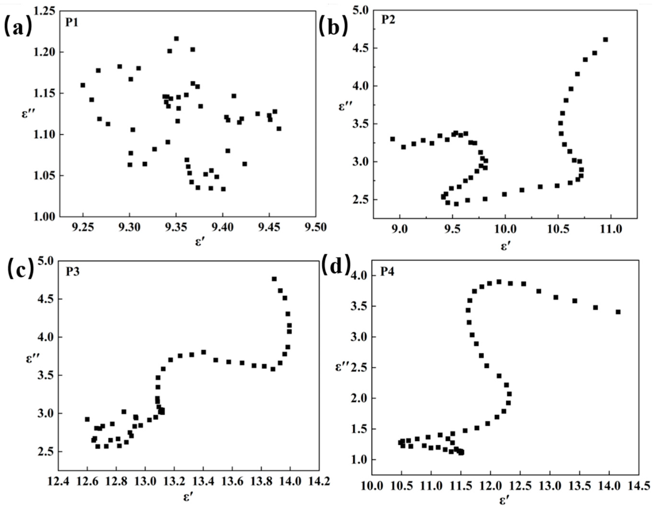 Materials 18 01573 g009