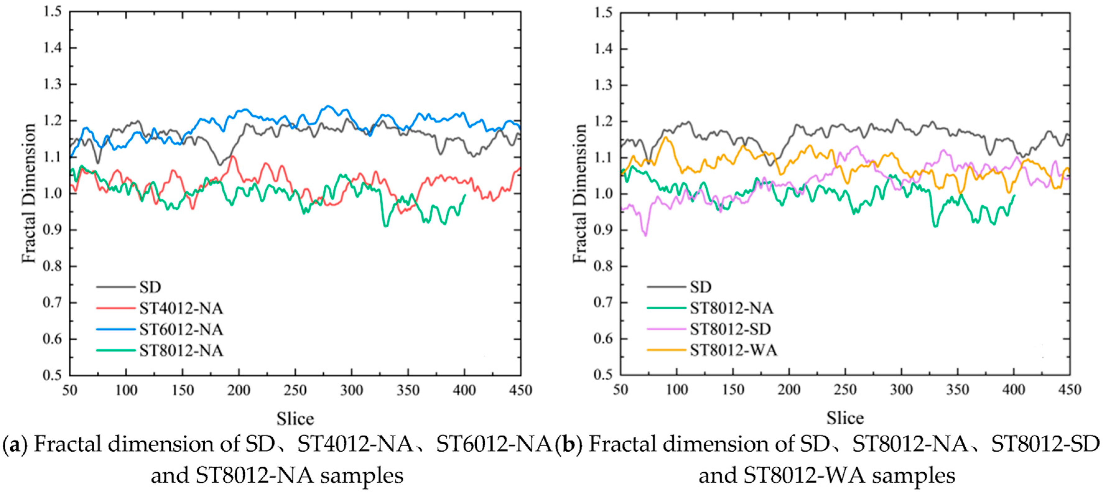 Materials 18 01575 g003