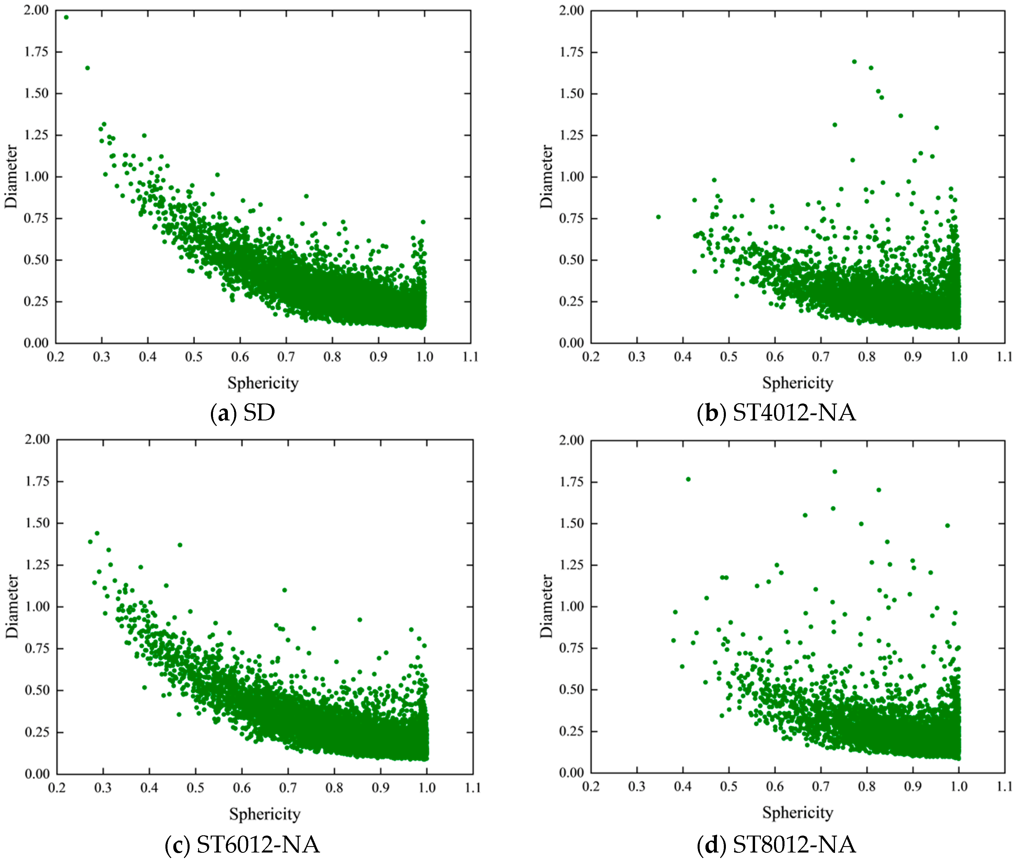 Materials 18 01575 g007a