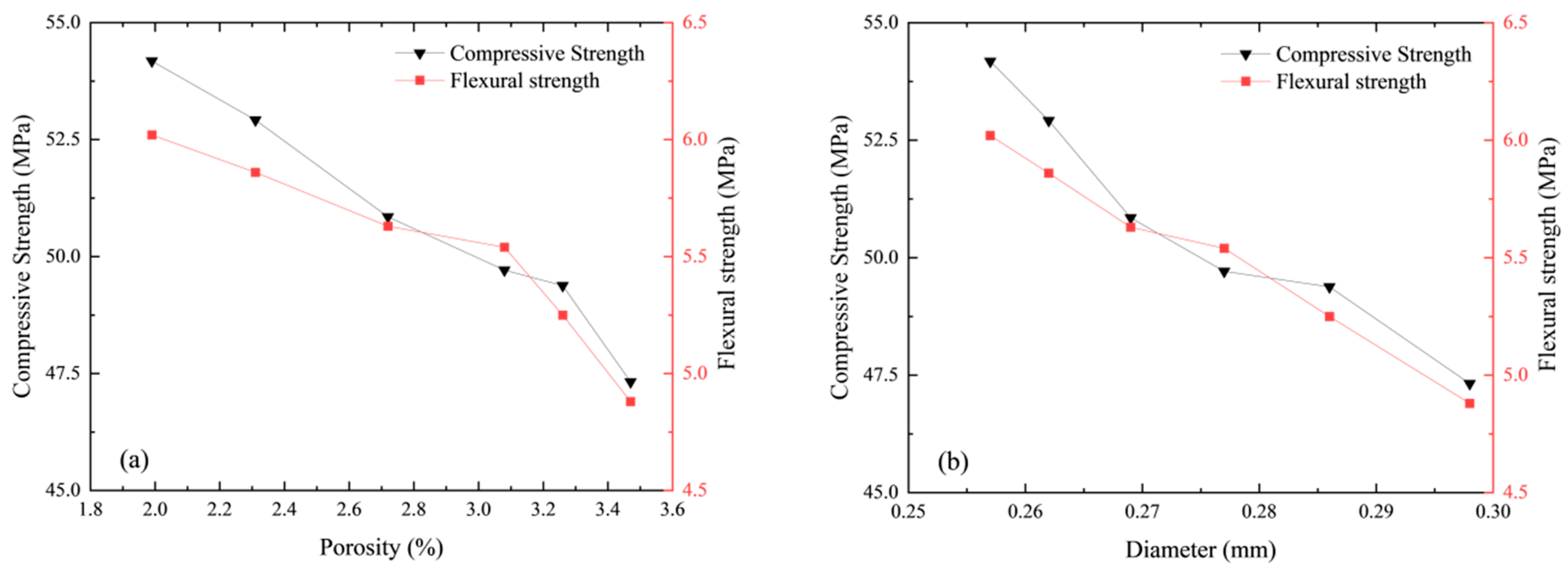 Materials 18 01575 g010