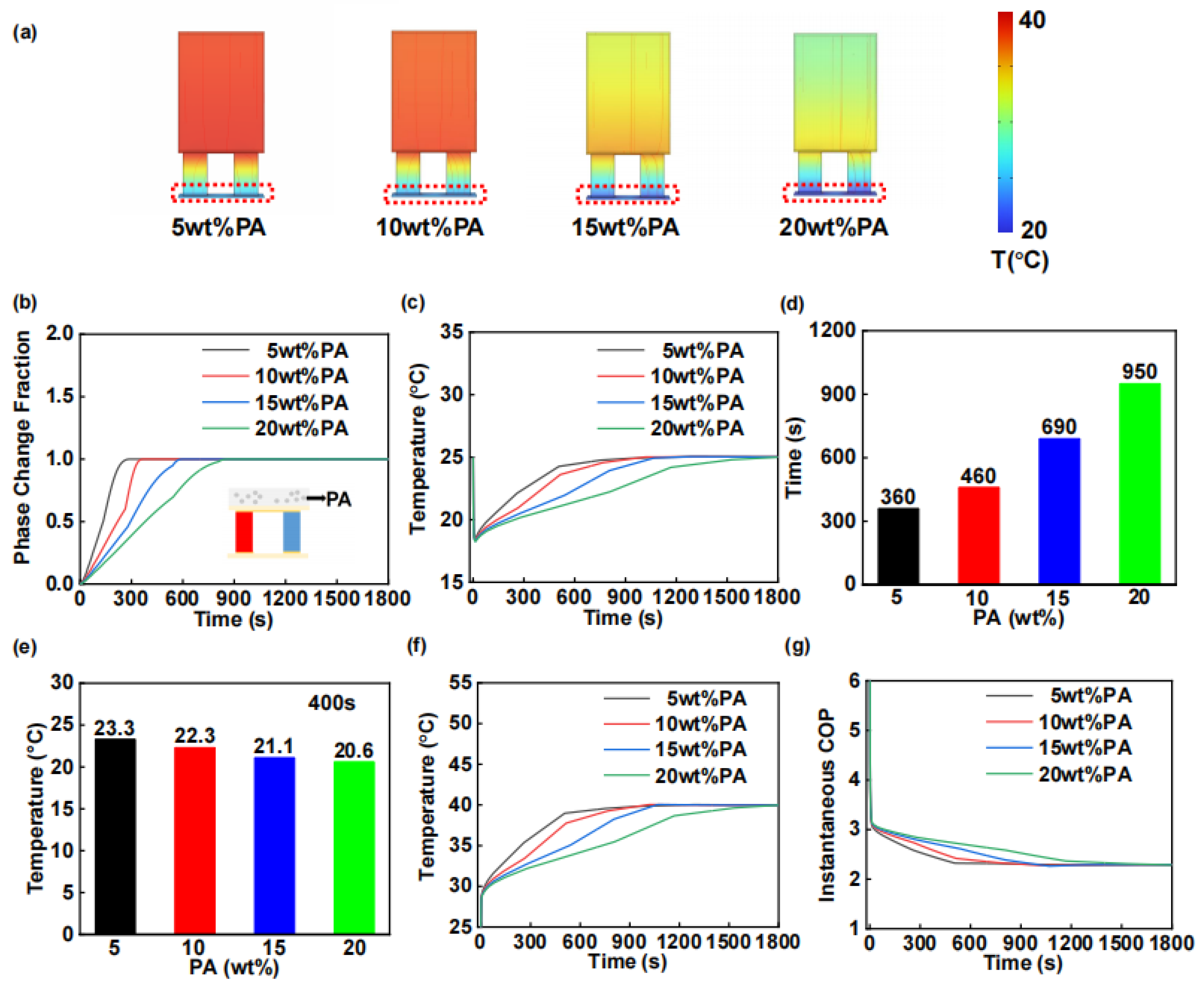 Materials 18 01576 g002