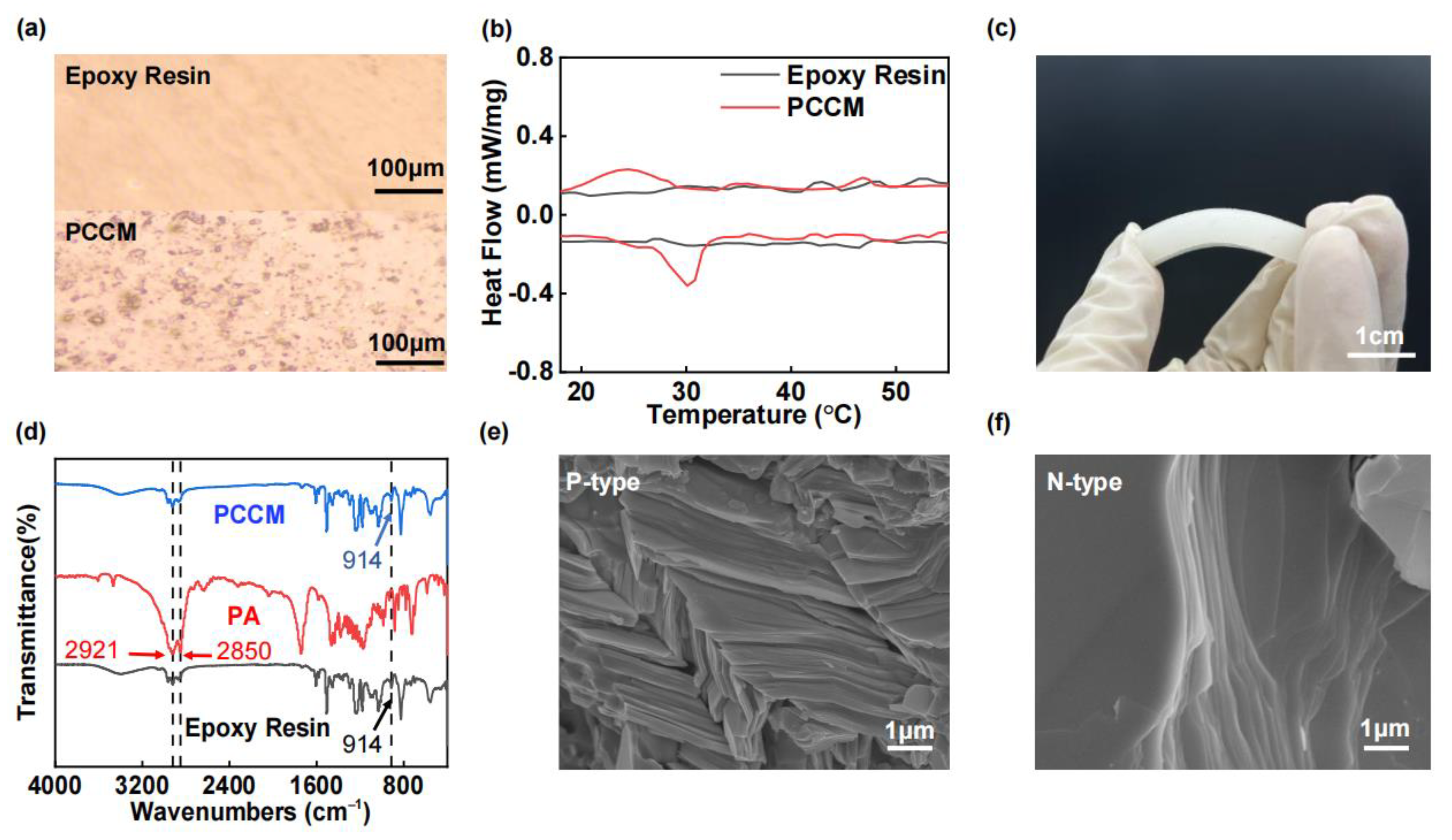 Materials 18 01576 g006