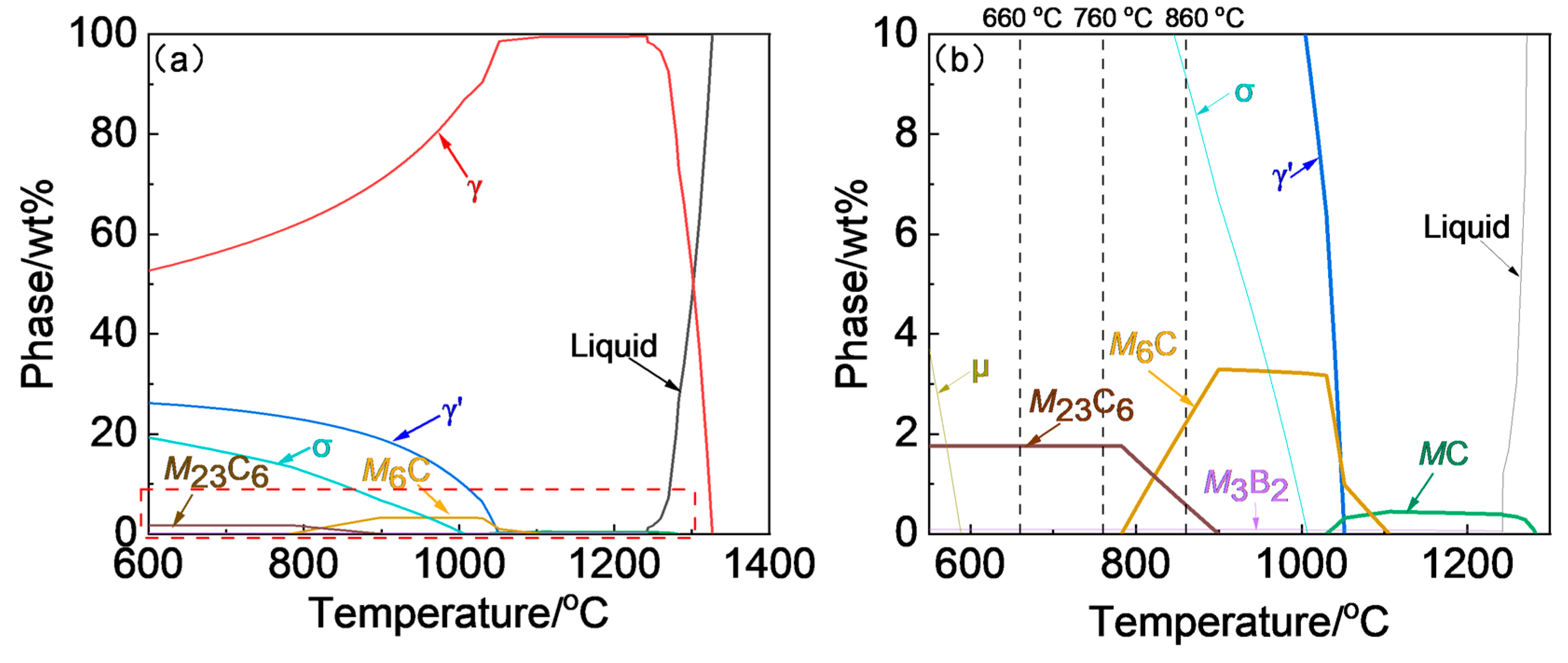 Materials 18 01579 g001
