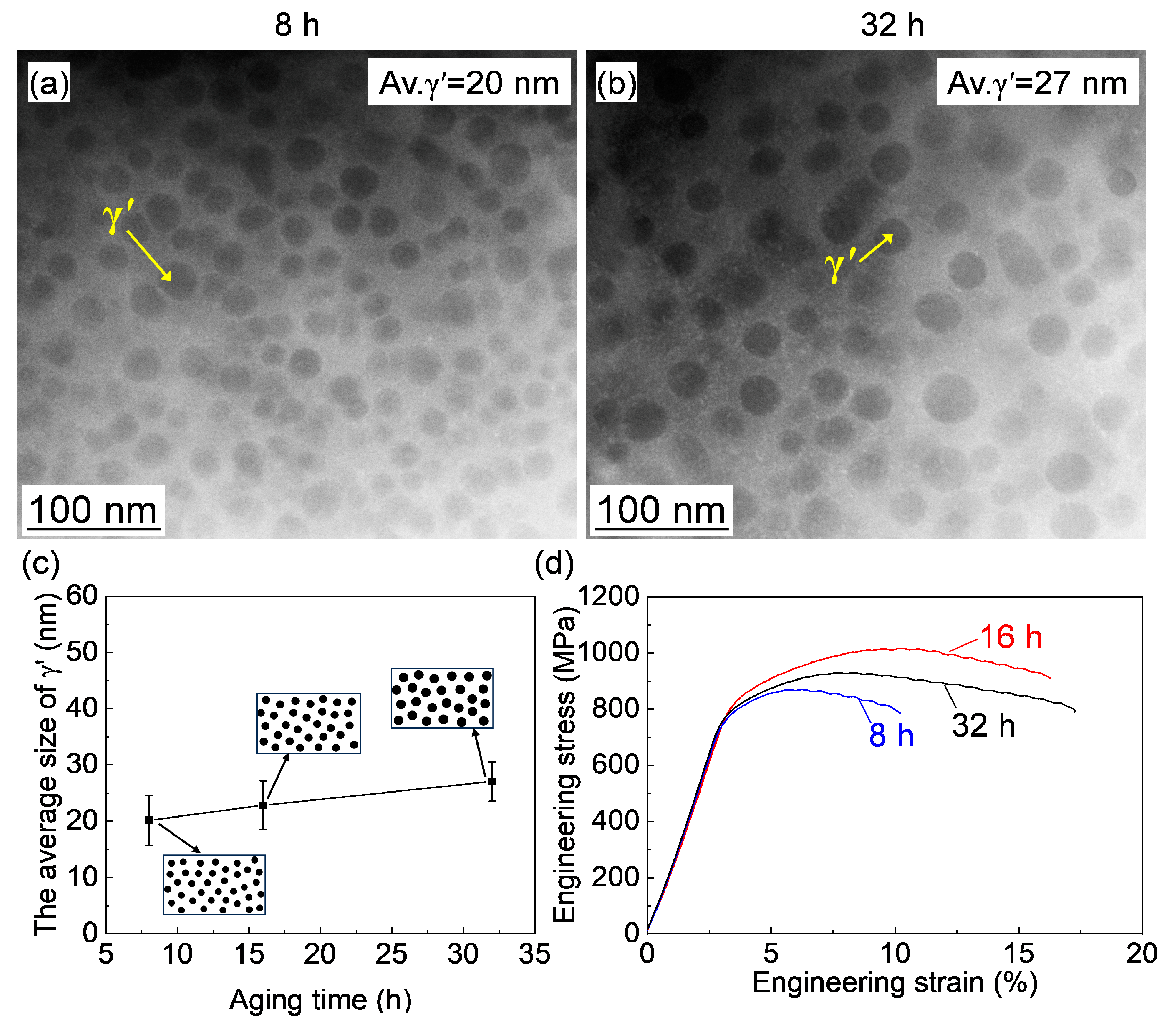 Materials 18 01579 g008