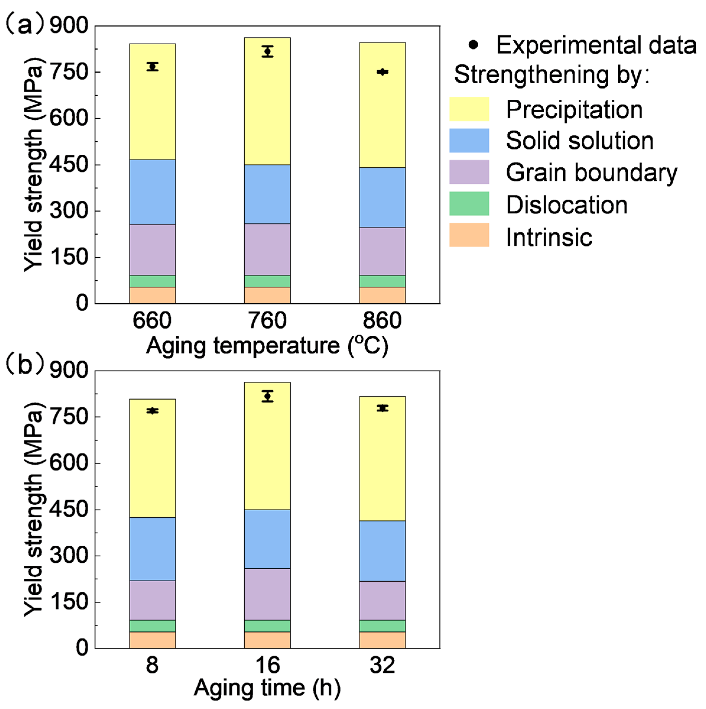 Materials 18 01579 g010