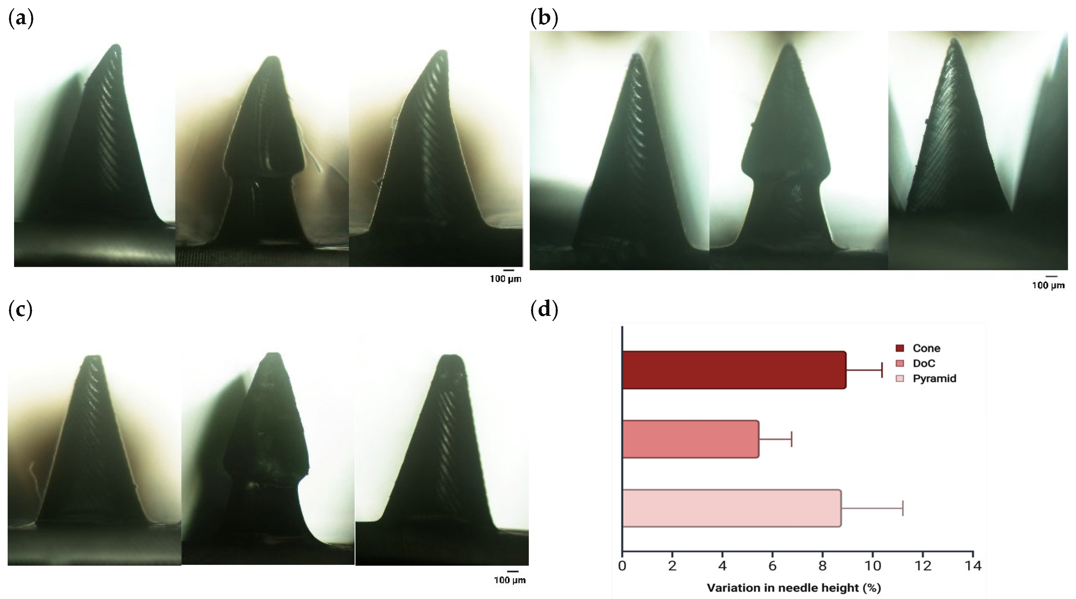 Materials 18 01580 g009