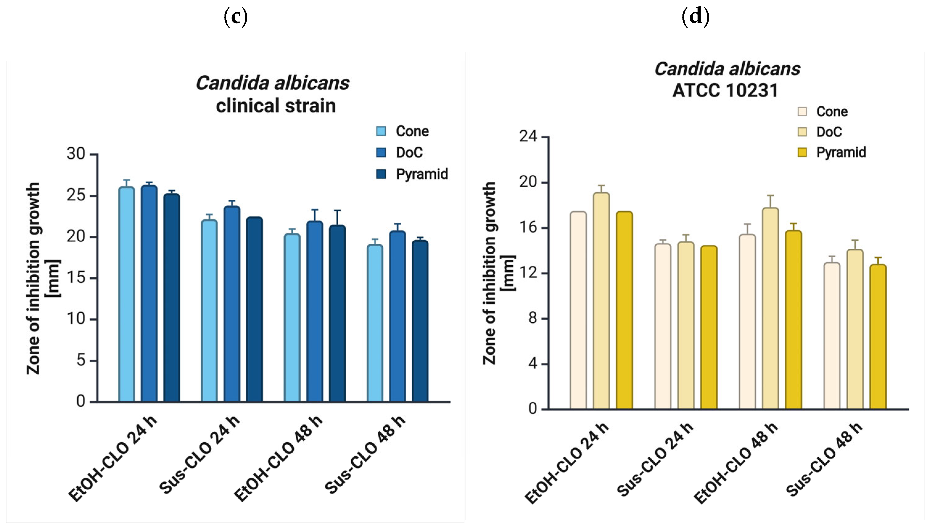 Materials 18 01580 g012b