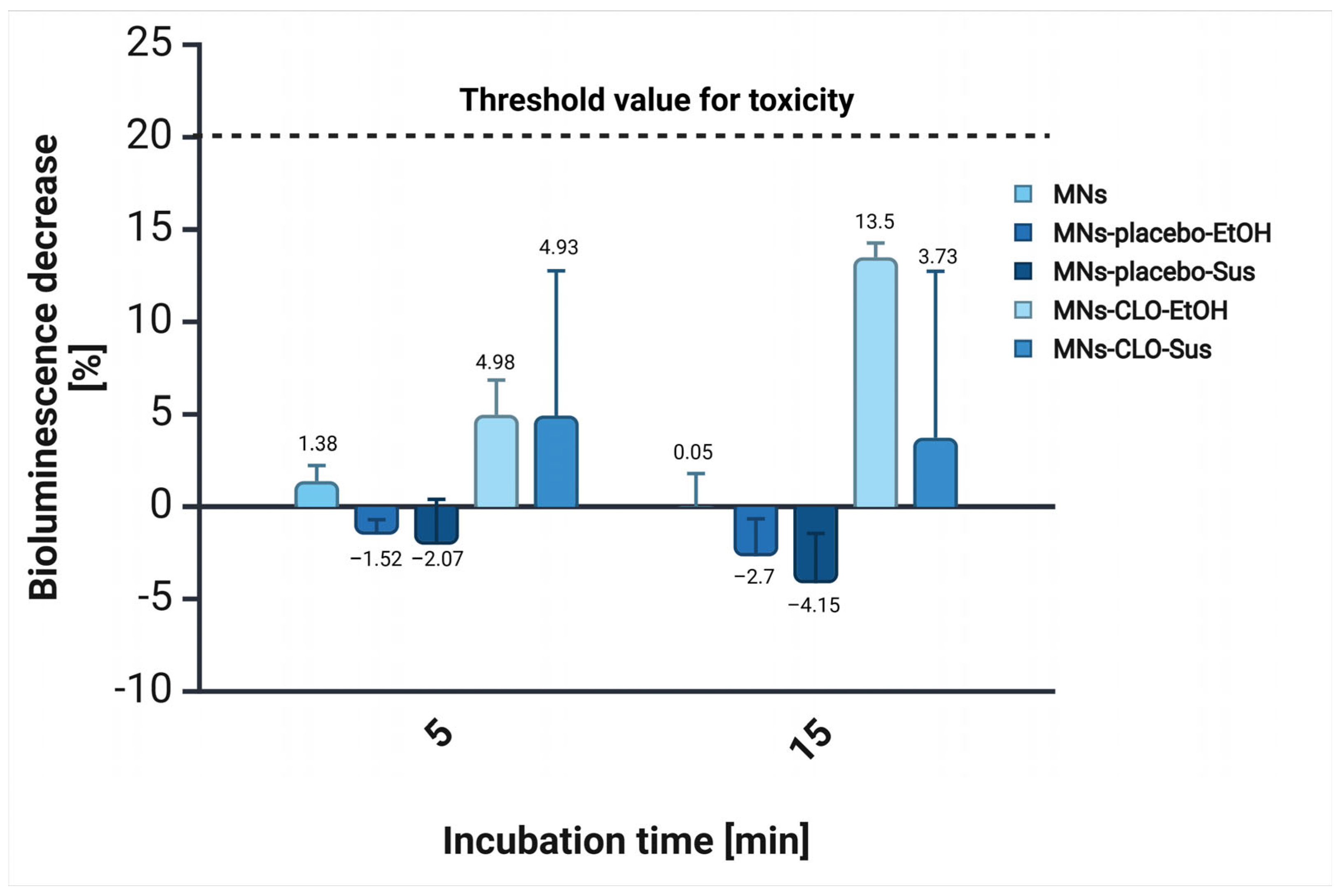 Materials 18 01580 g013