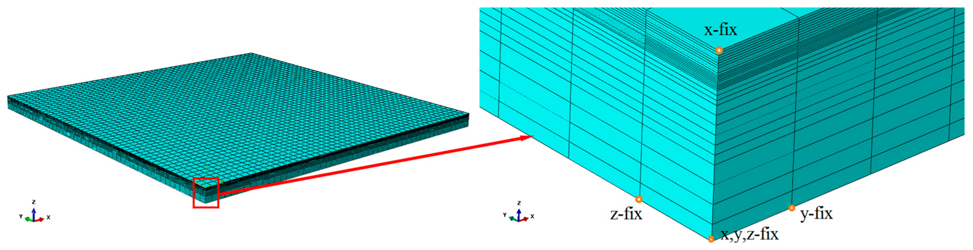 Materials 18 01582 g003