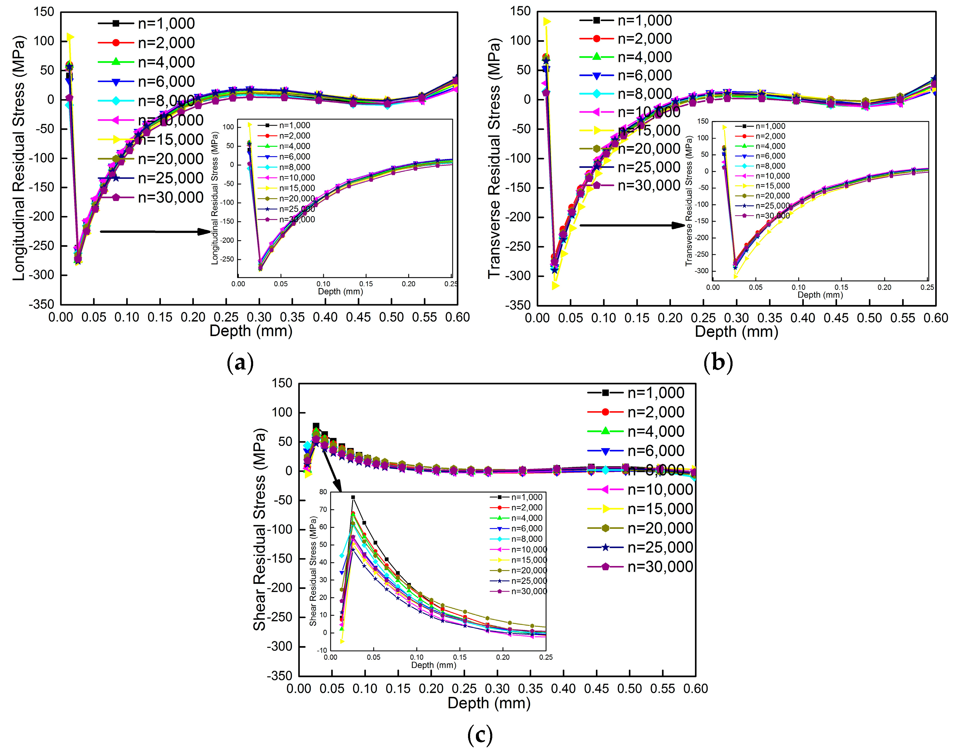 Materials 18 01582 g006