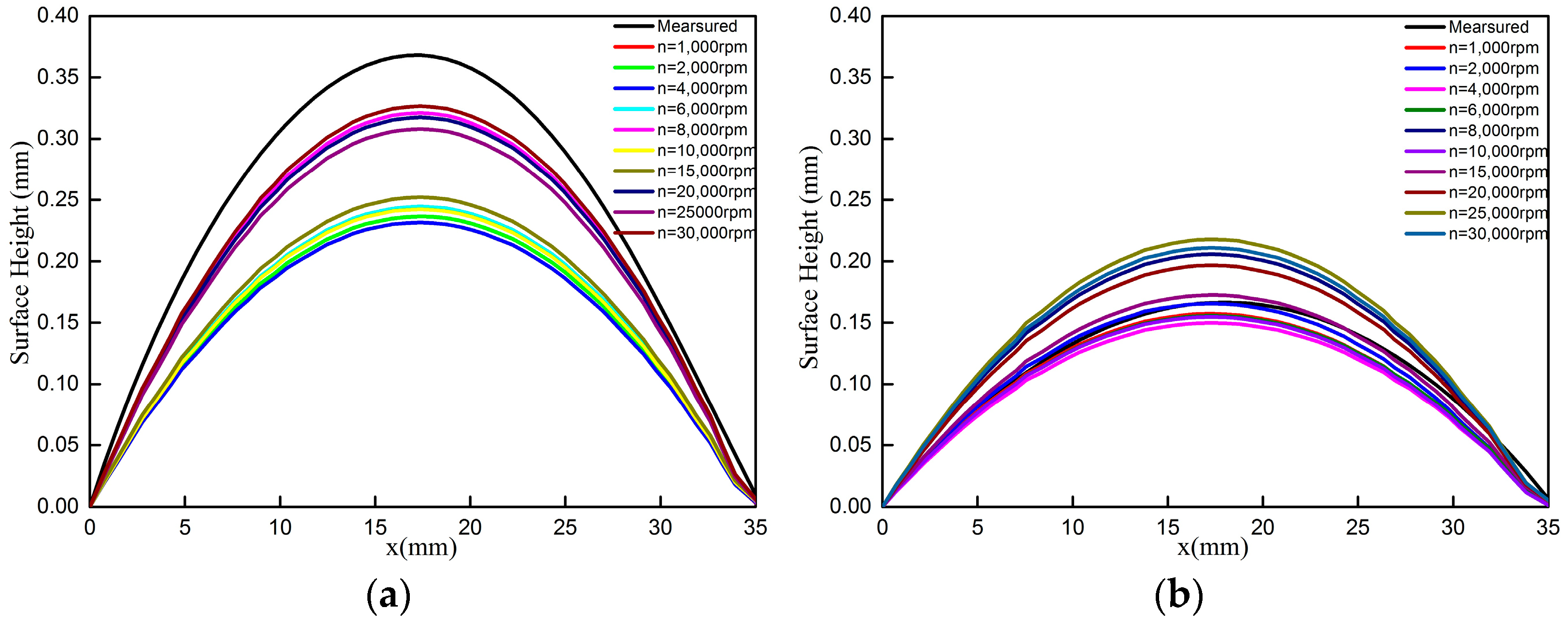 Materials 18 01582 g008