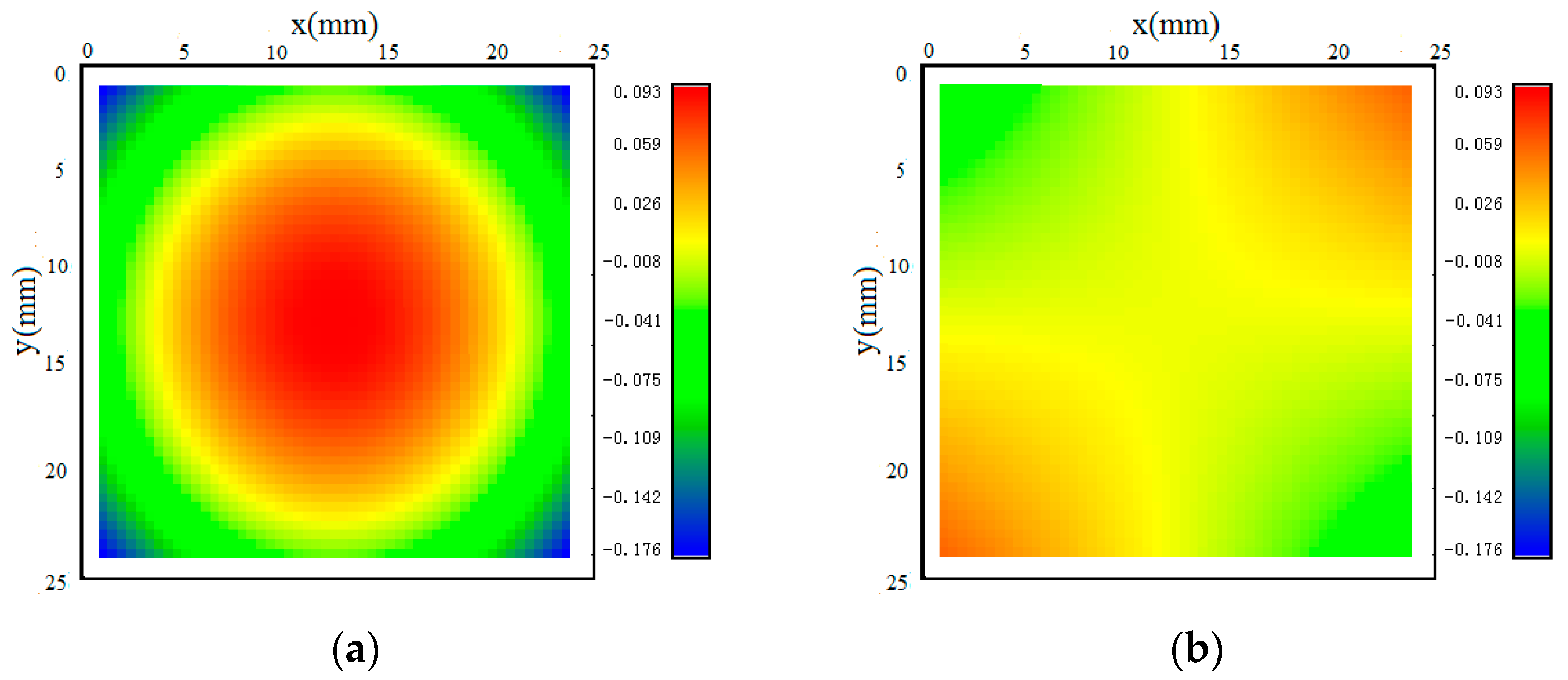 Materials 18 01582 g009