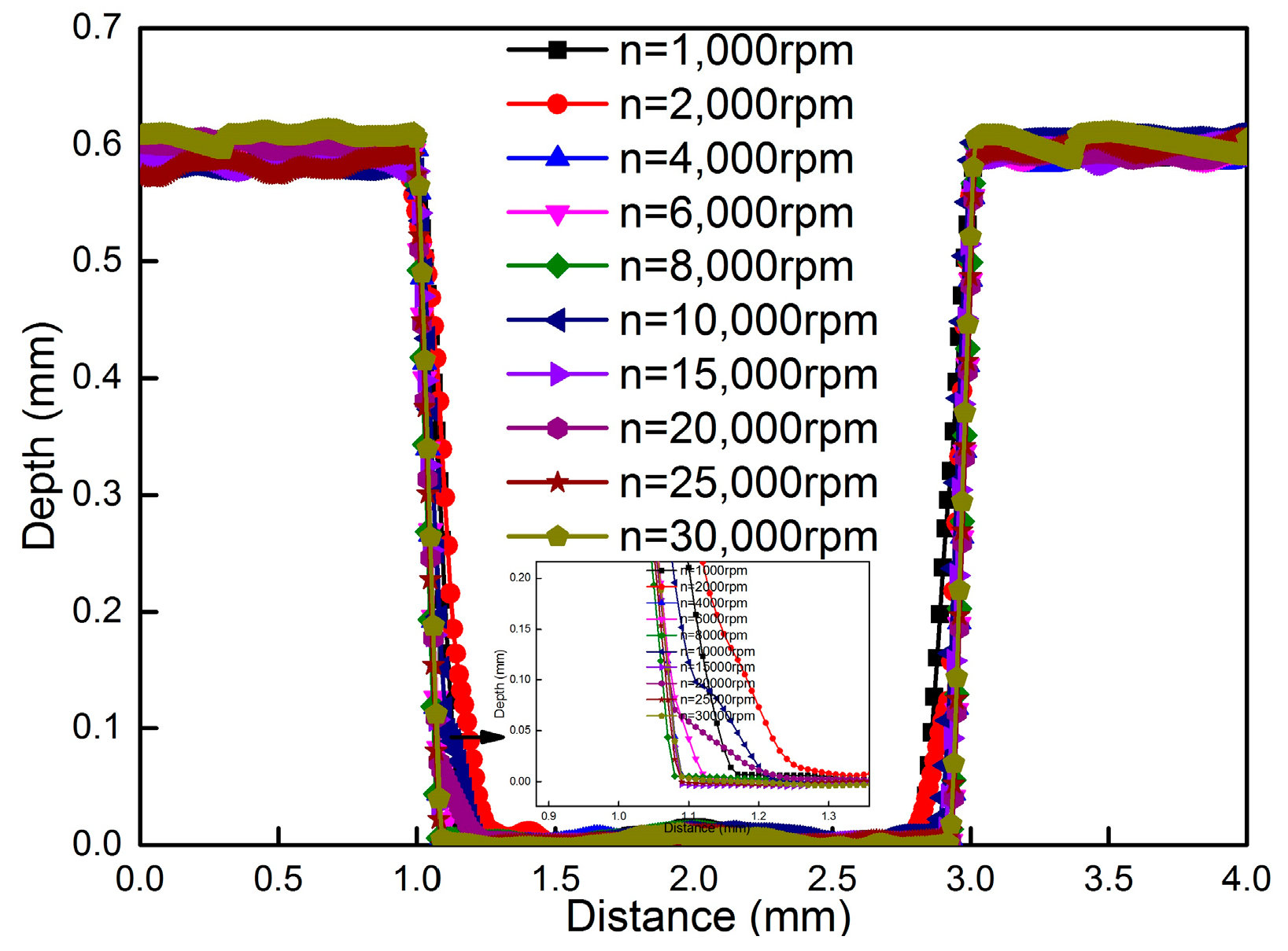 Materials 18 01582 g012