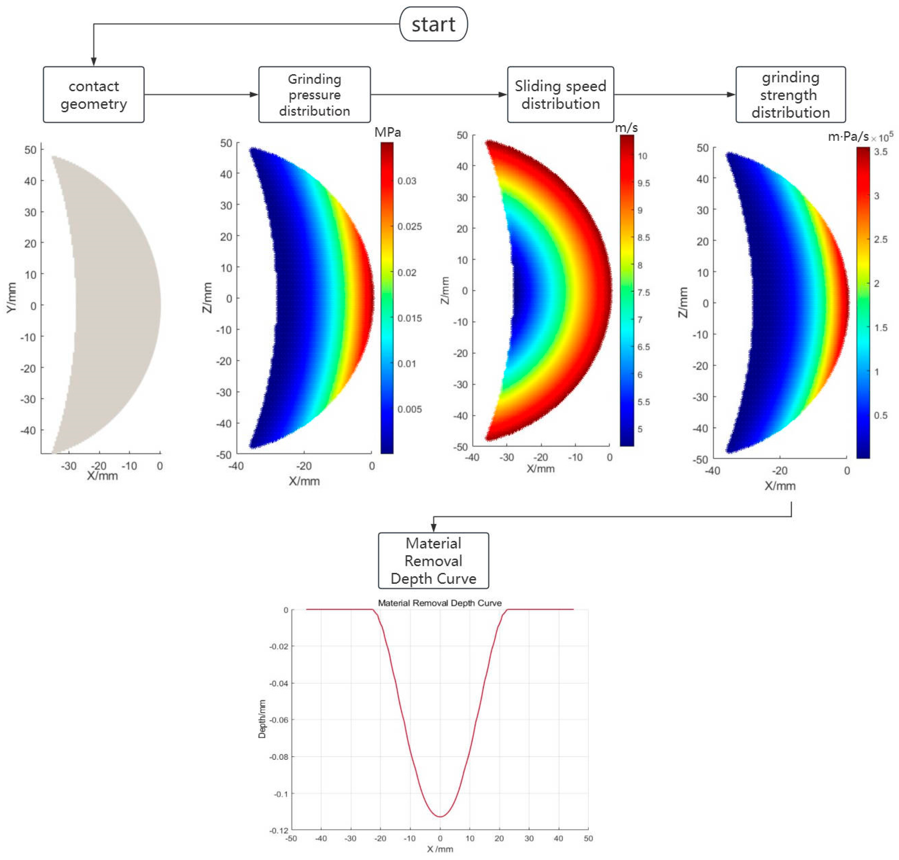 Materials 18 01584 g008