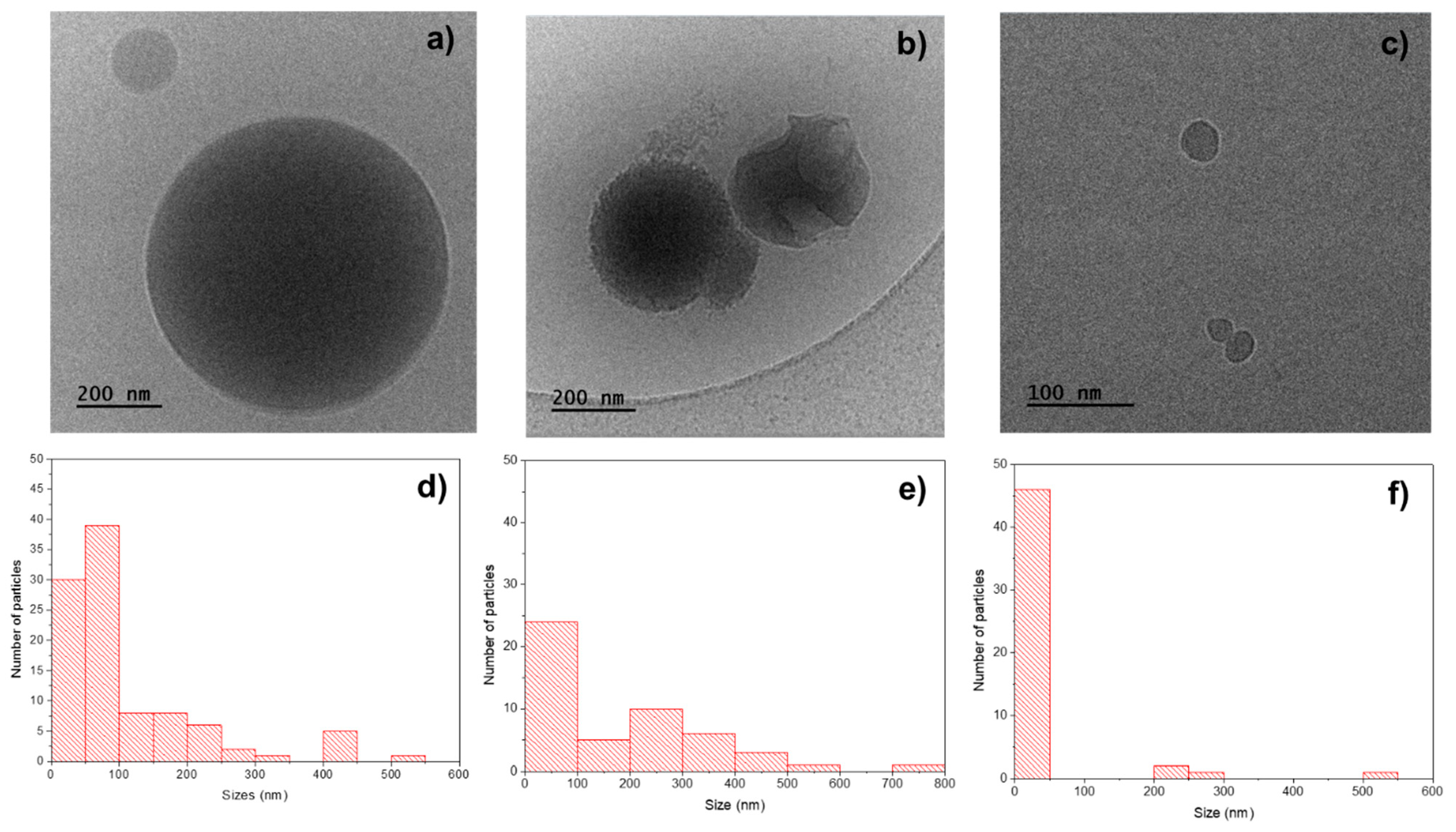 Materials 18 01585 g005