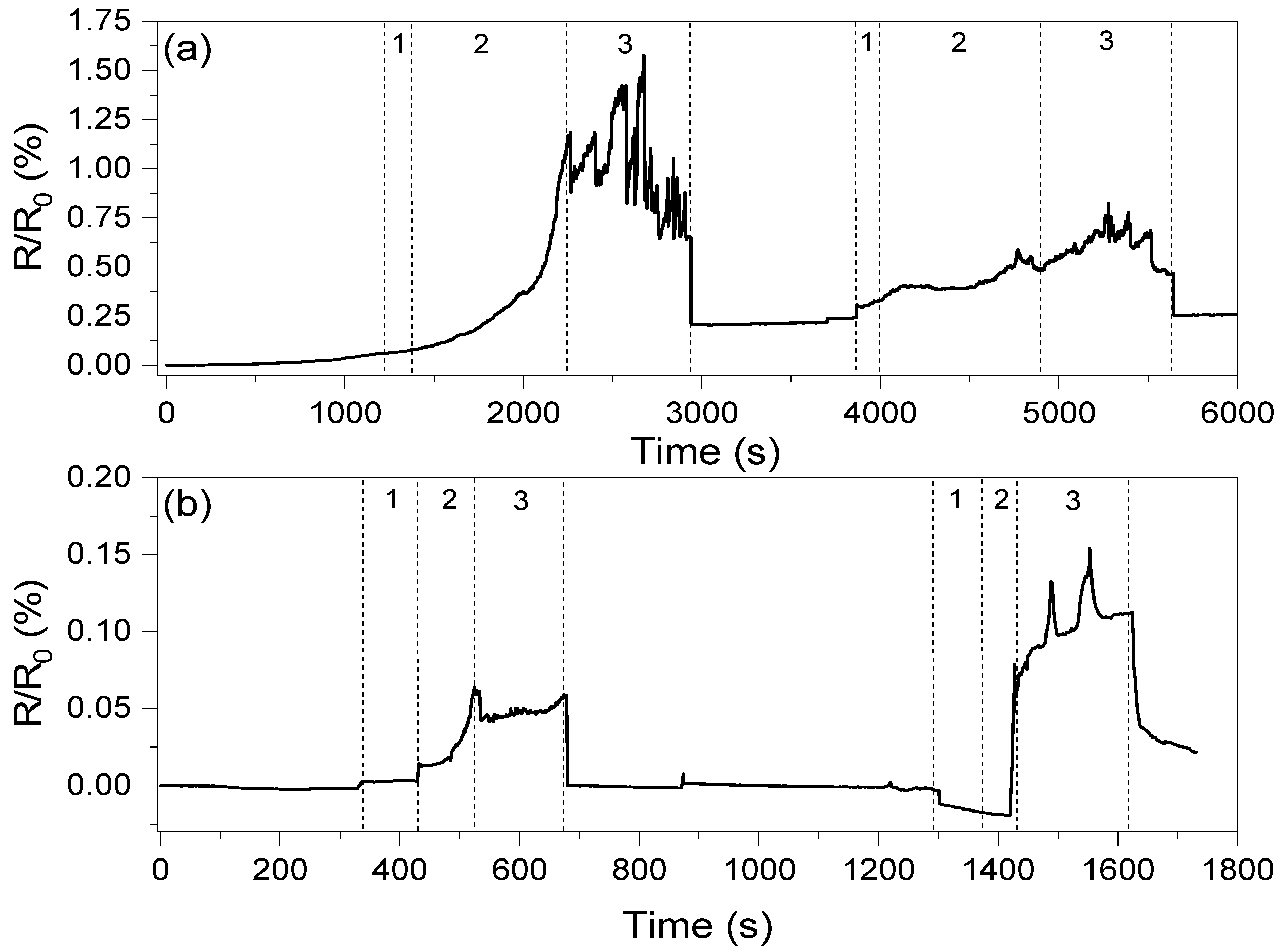 Materials 18 01585 g009