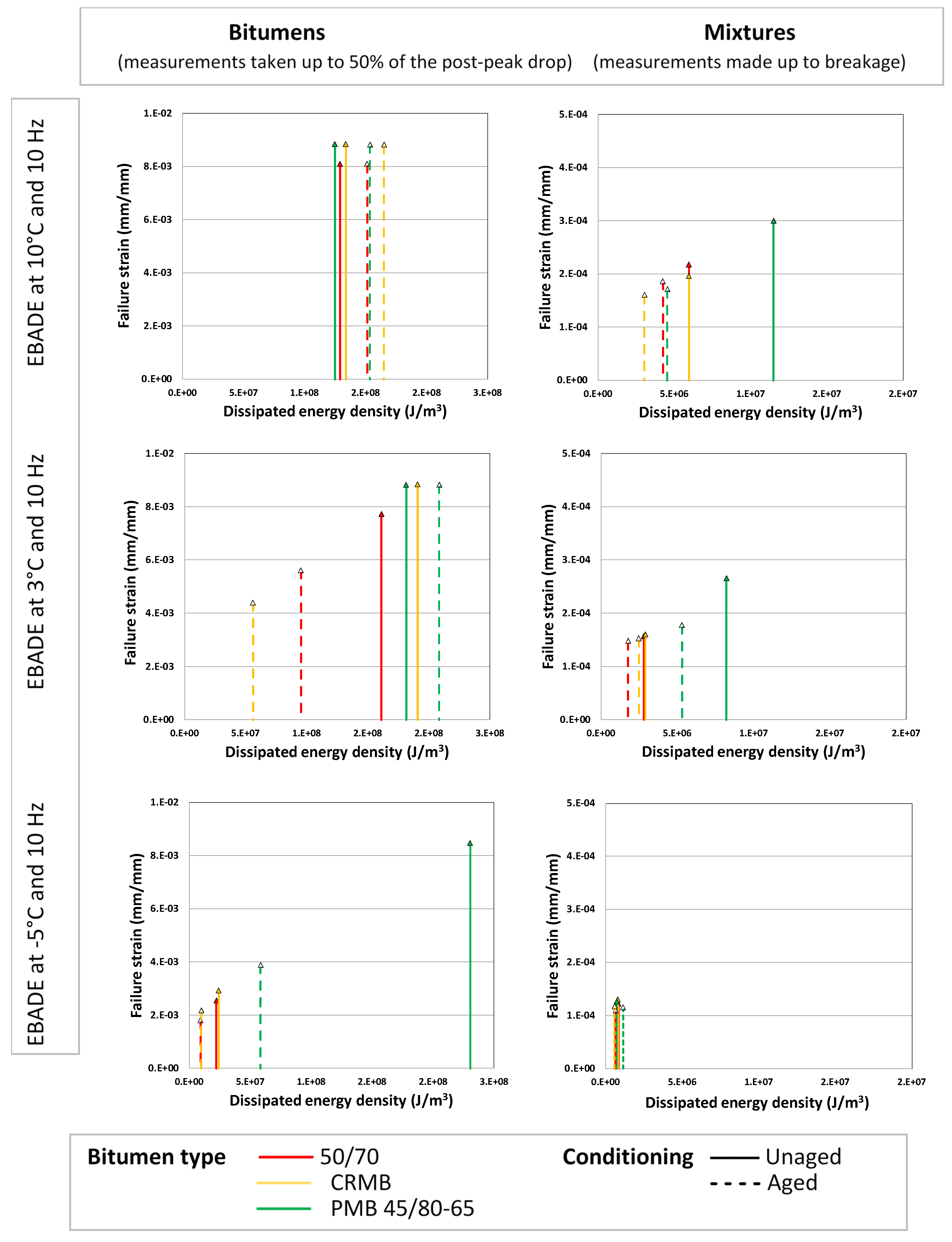 Materials 18 01587 g003