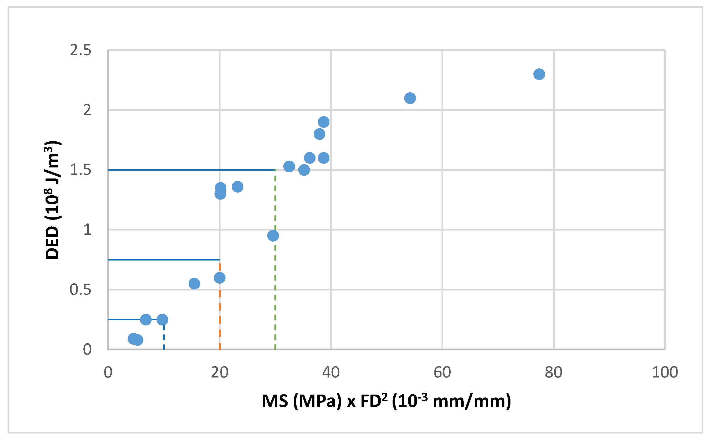 Materials 18 01587 g004