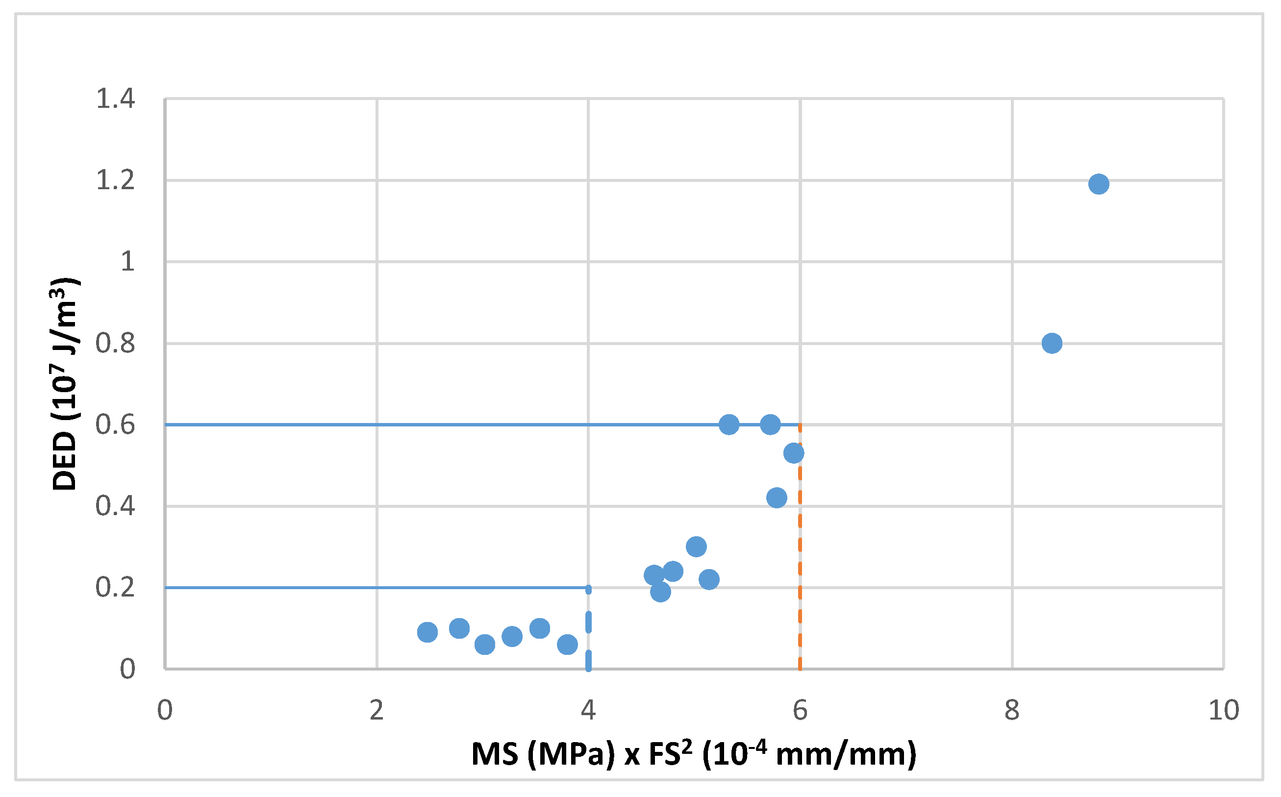 Materials 18 01587 g005