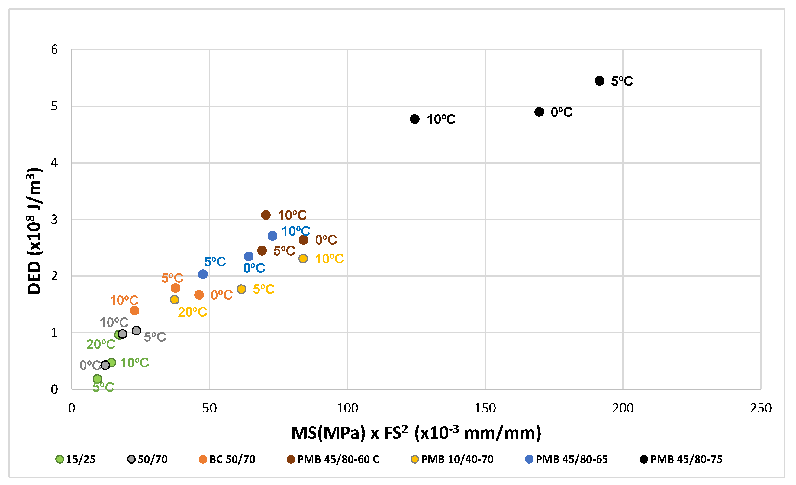 Materials 18 01587 g006