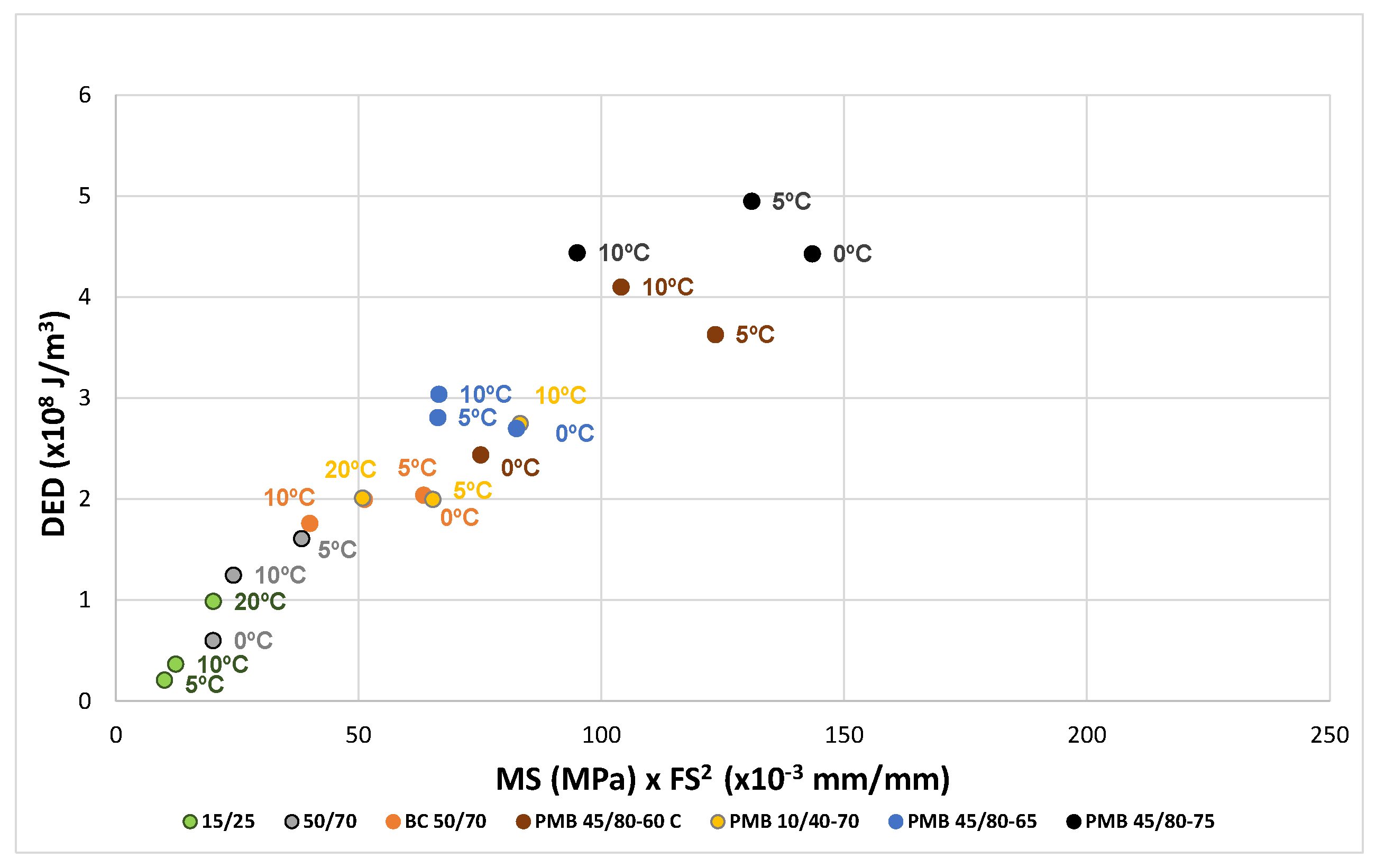 Materials 18 01587 g007