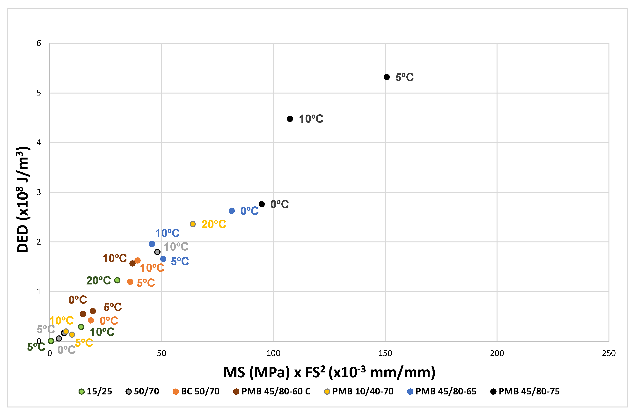 Materials 18 01587 g008