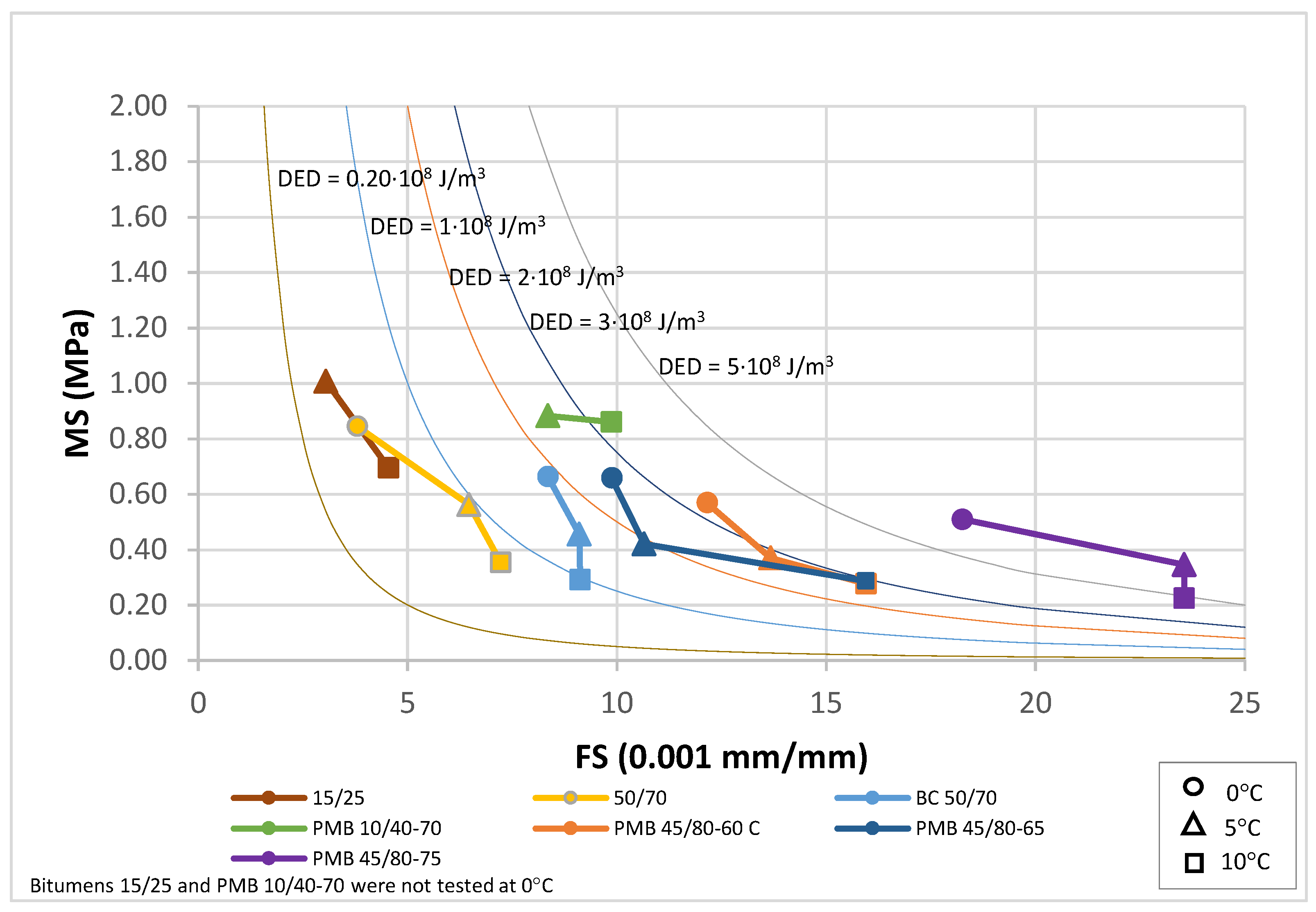 Materials 18 01587 g010