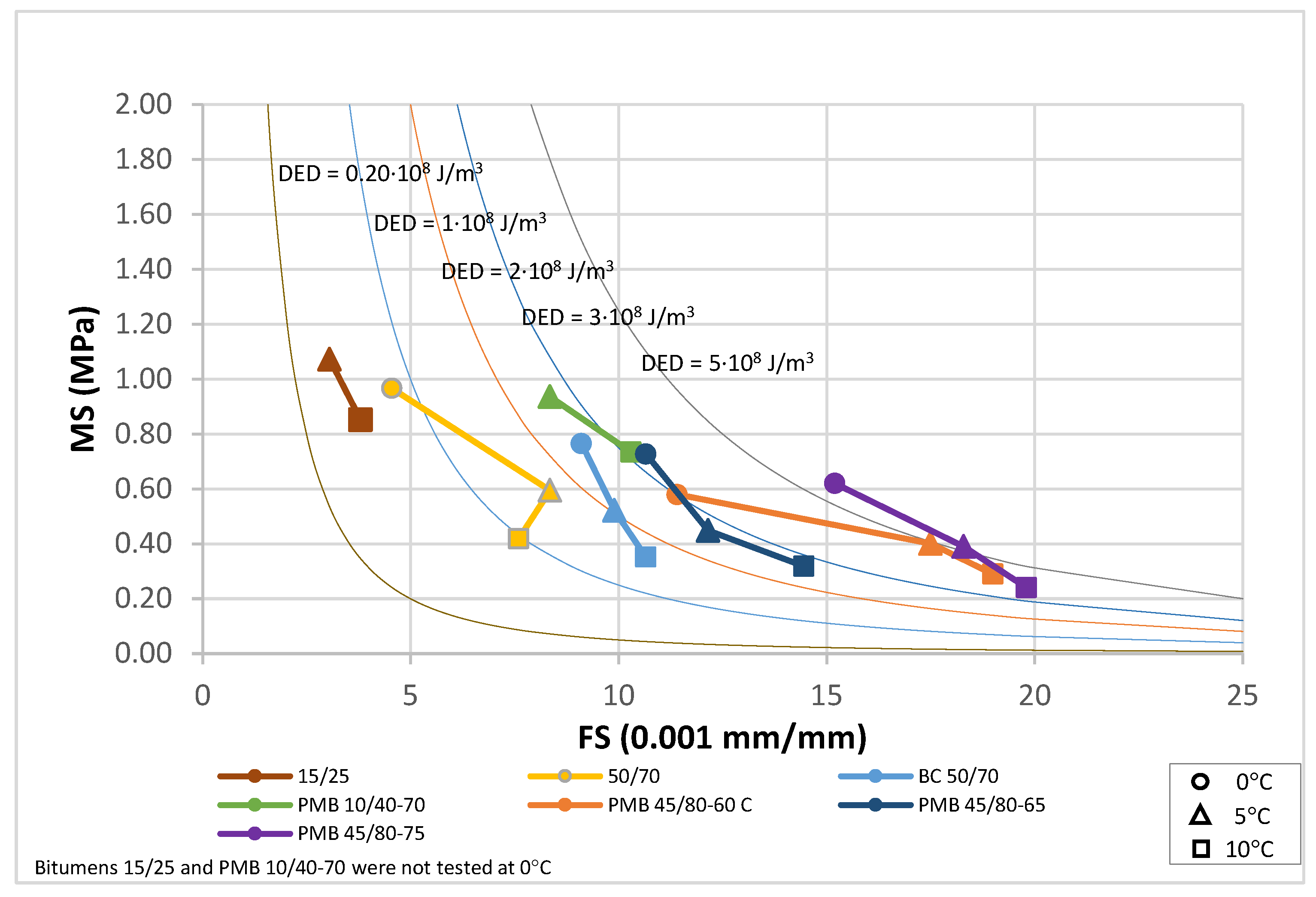 Materials 18 01587 g011