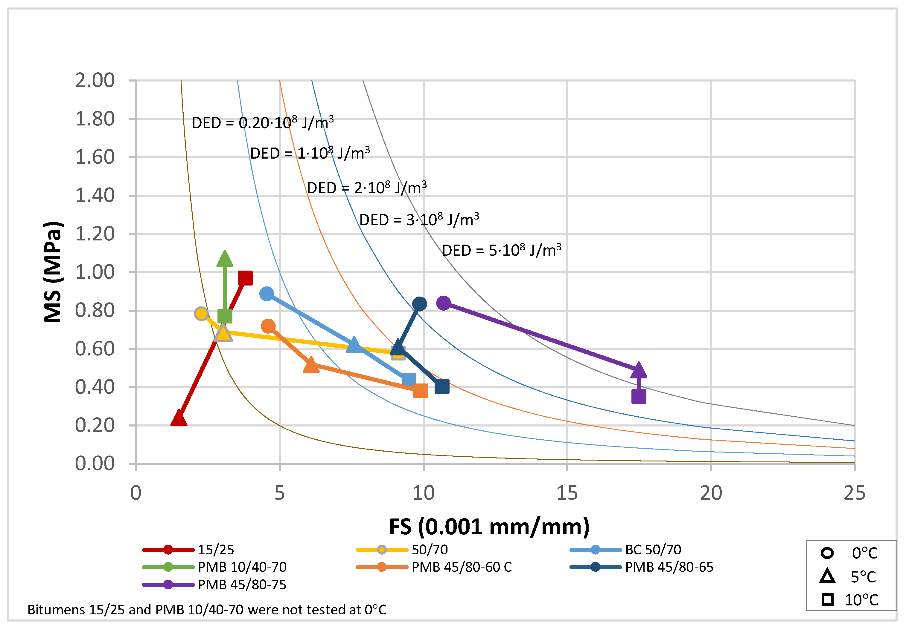 Materials 18 01587 g012