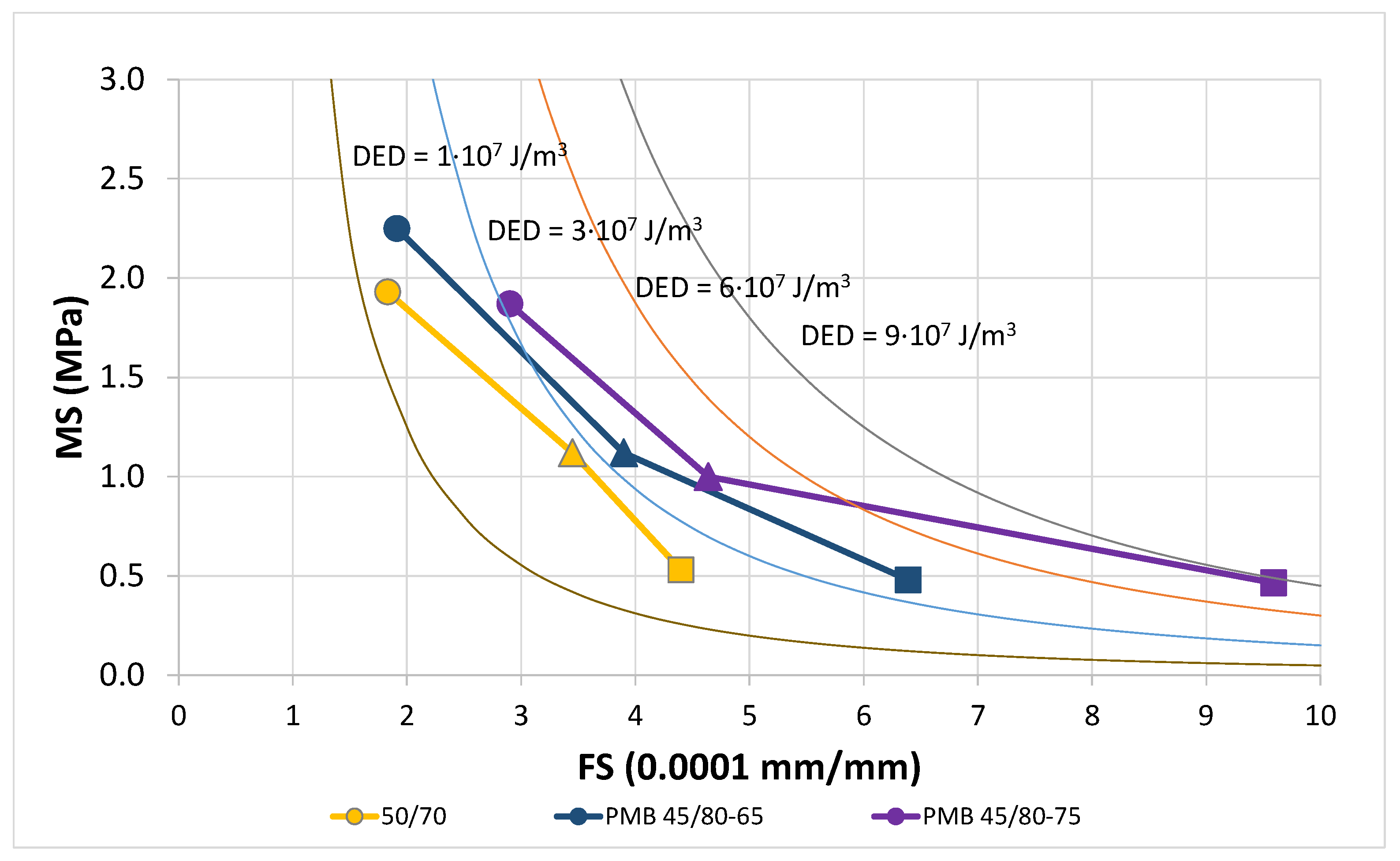 Materials 18 01587 g013