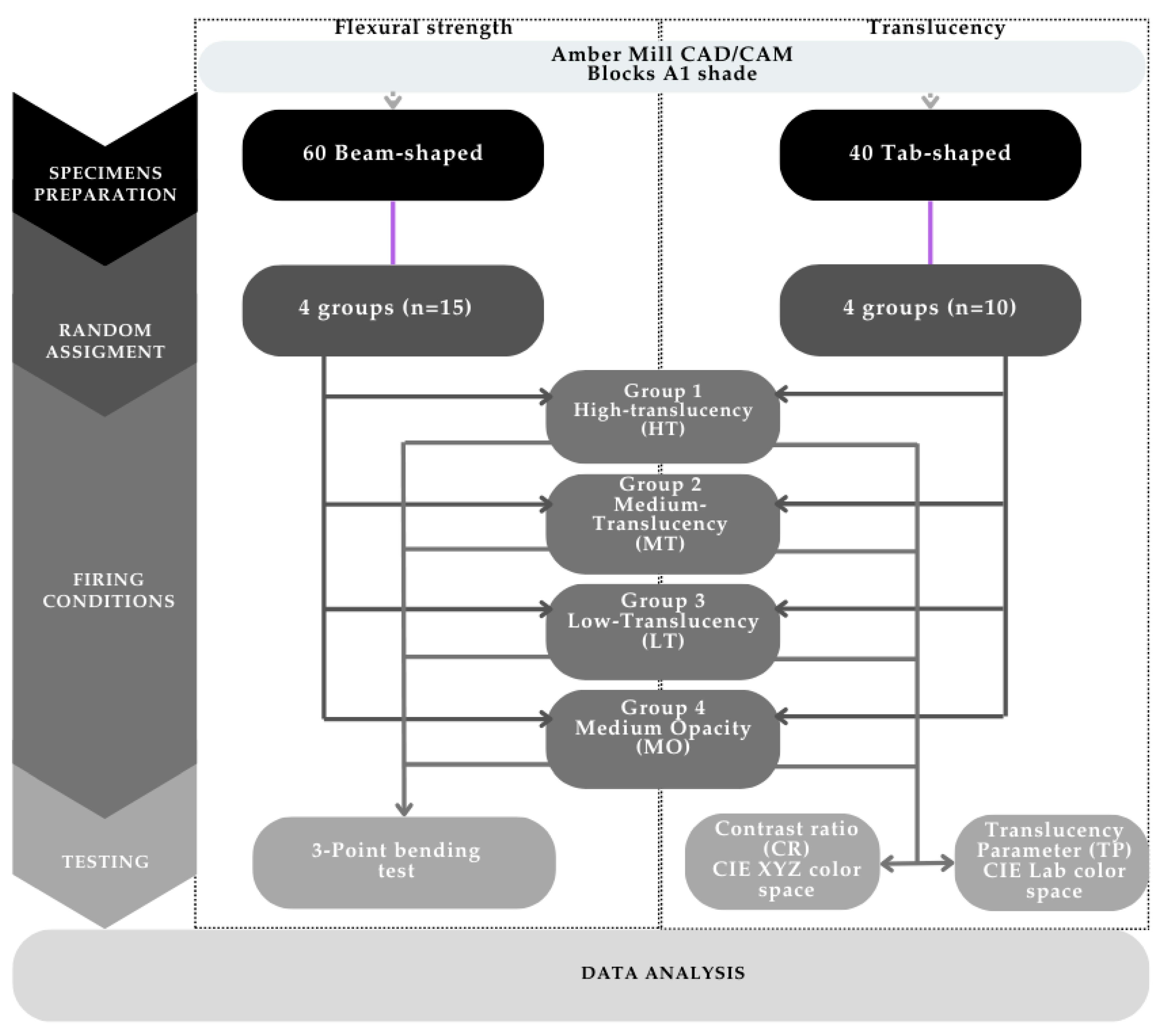 Materials 18 01591 g001