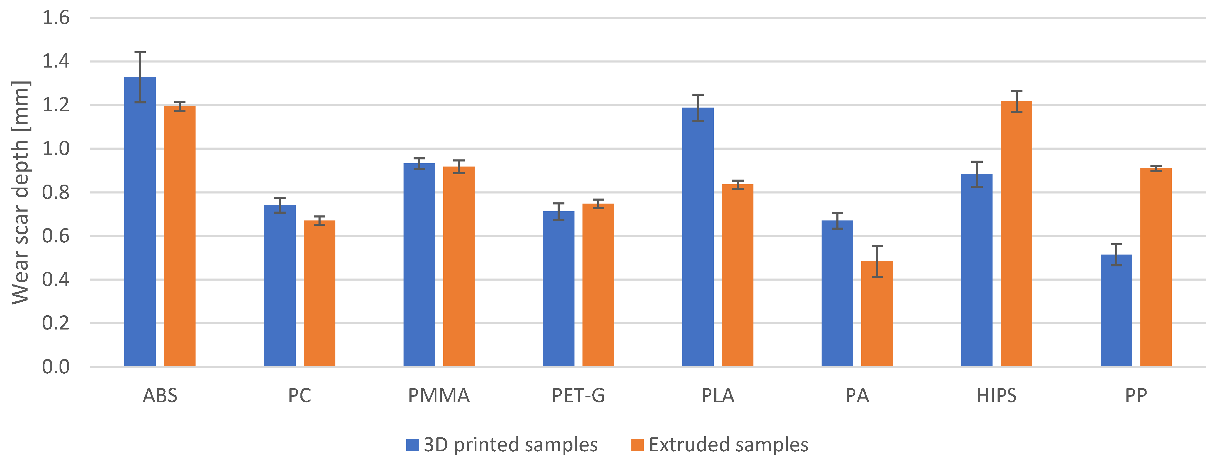 Materials 18 01592 g007