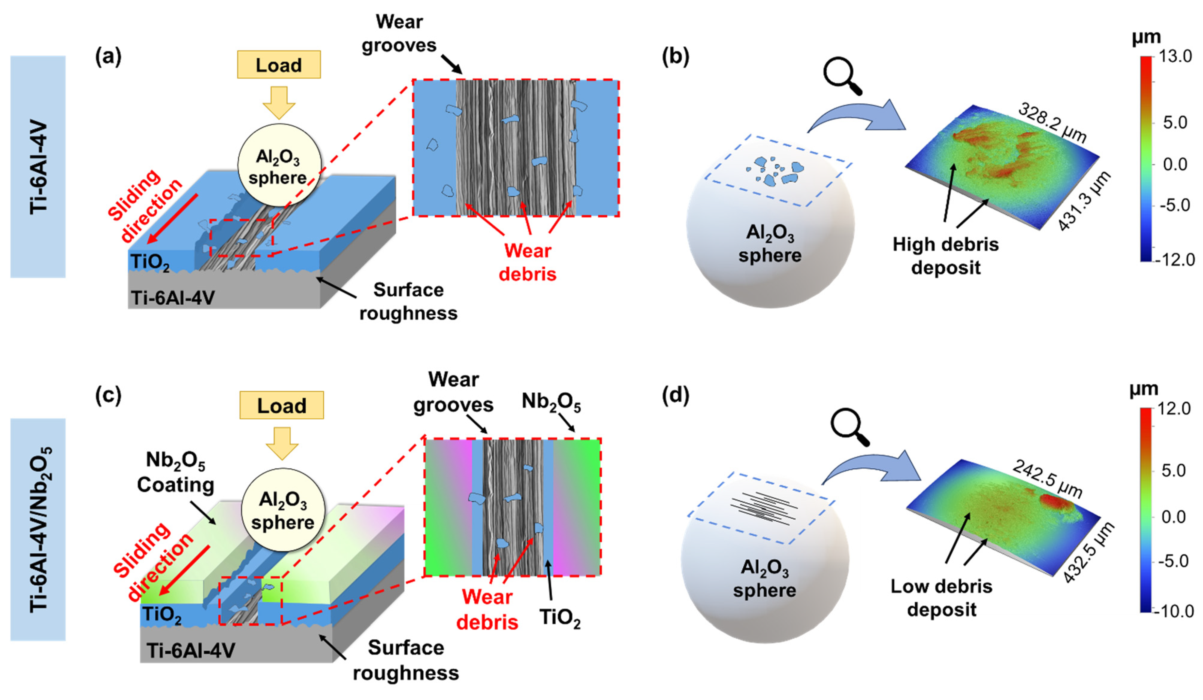 Materials 18 01593 g008