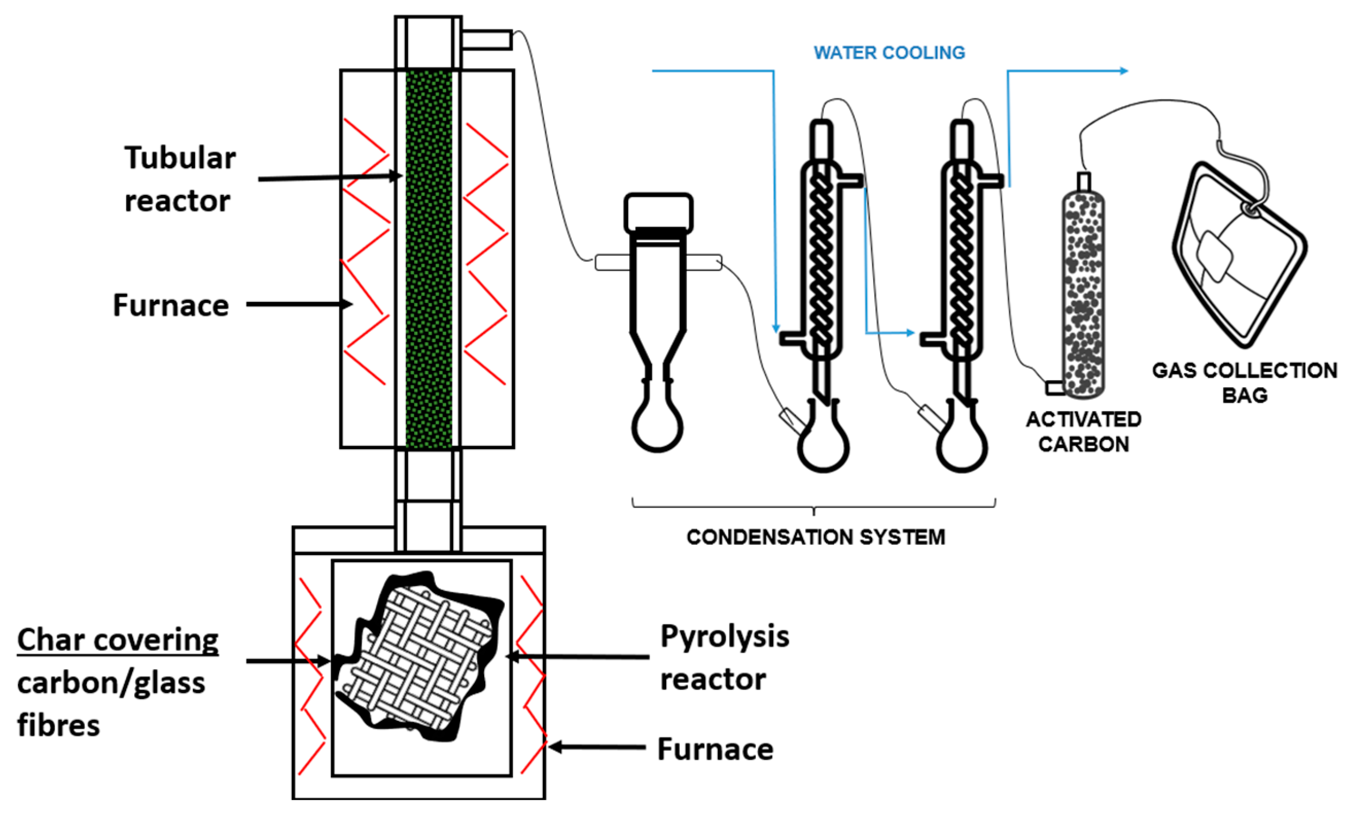 Materials 18 01594 g002