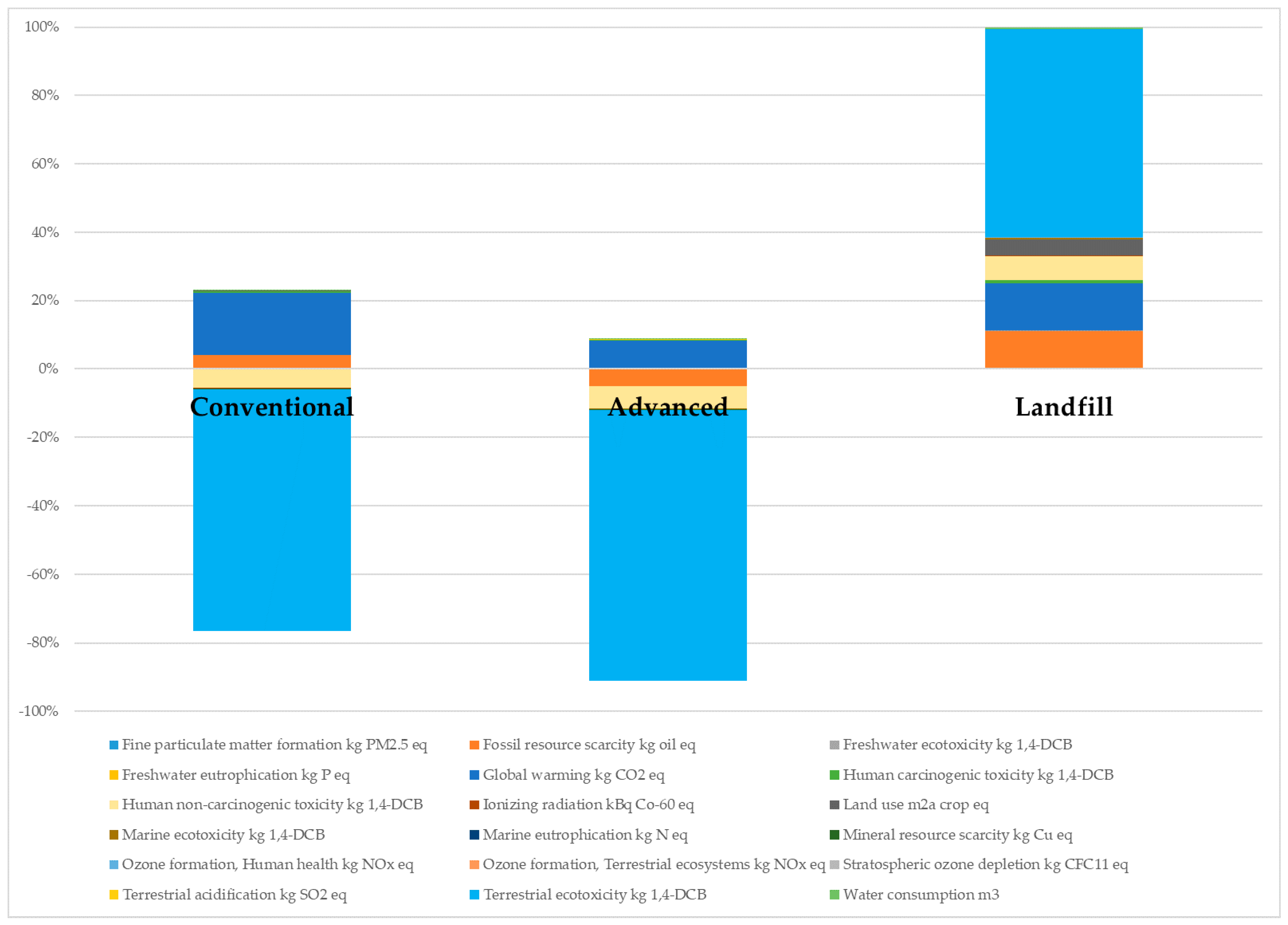 Materials 18 01594 g006