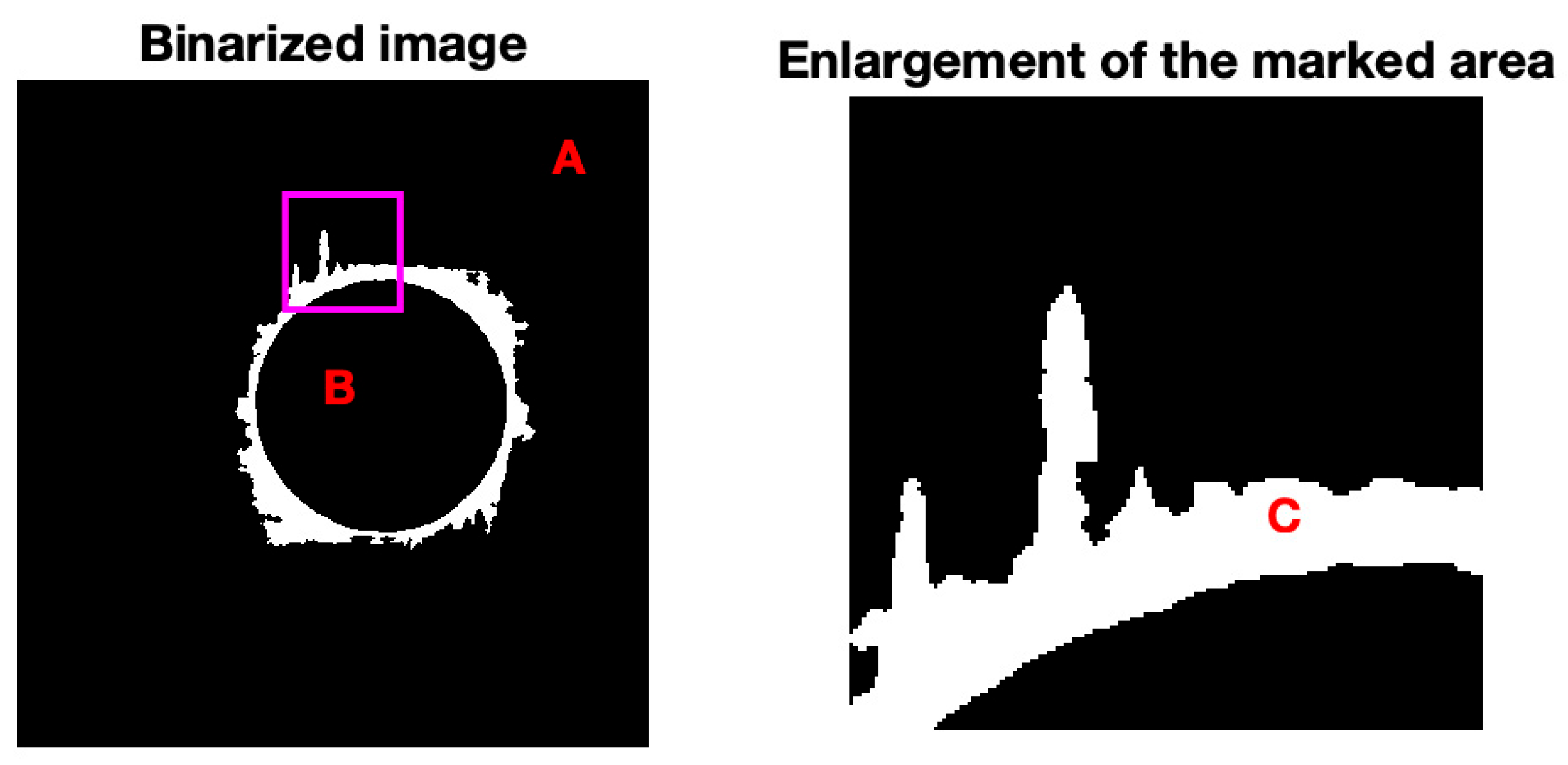 Materials 18 01595 g003