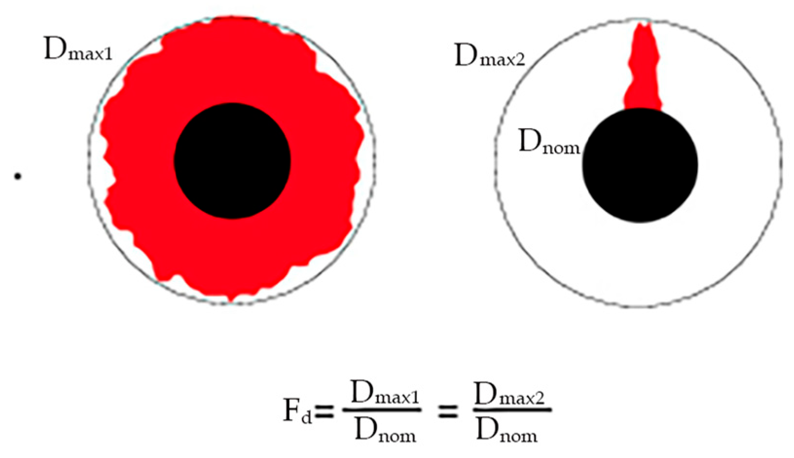 Materials 18 01595 g004