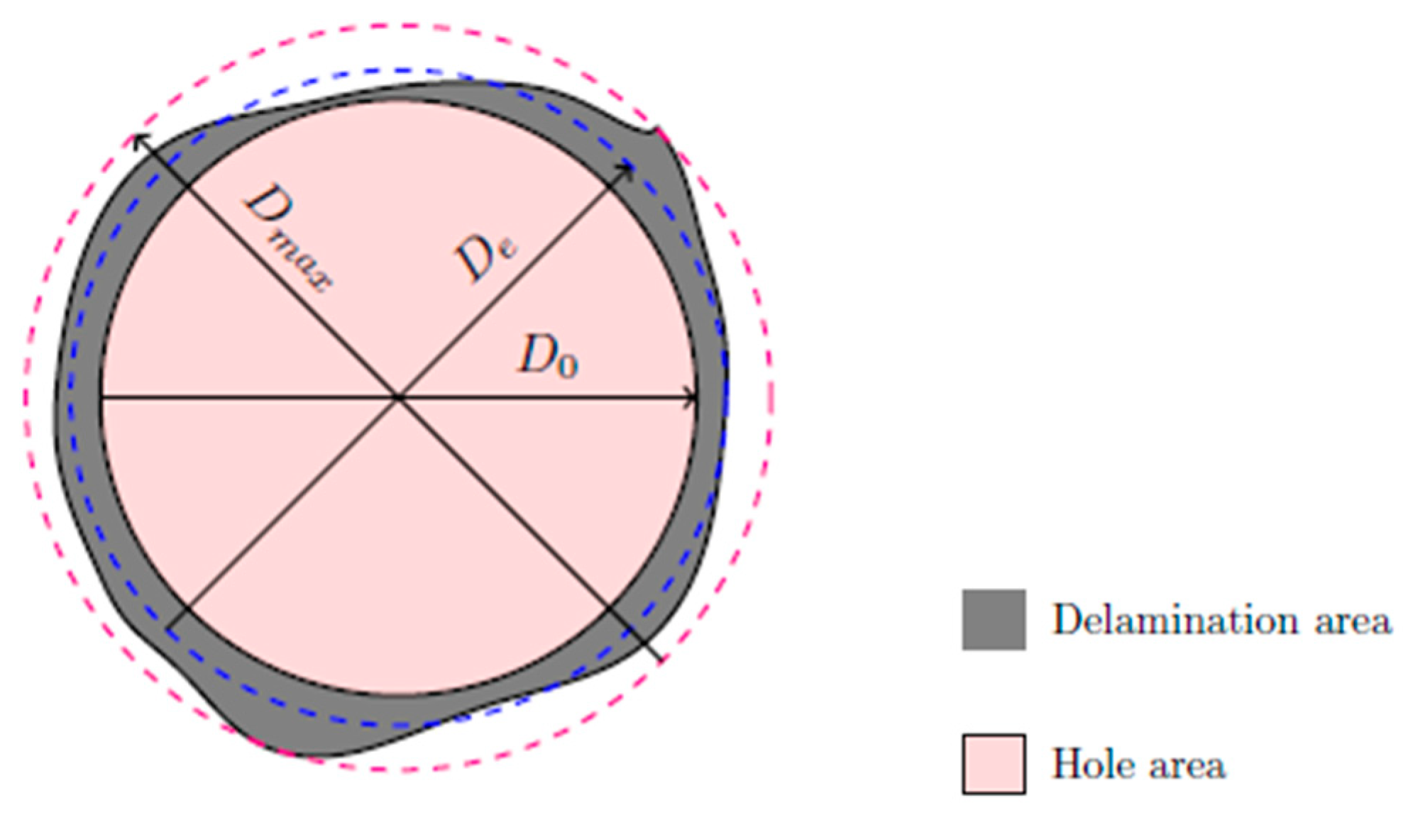 Materials 18 01595 g005