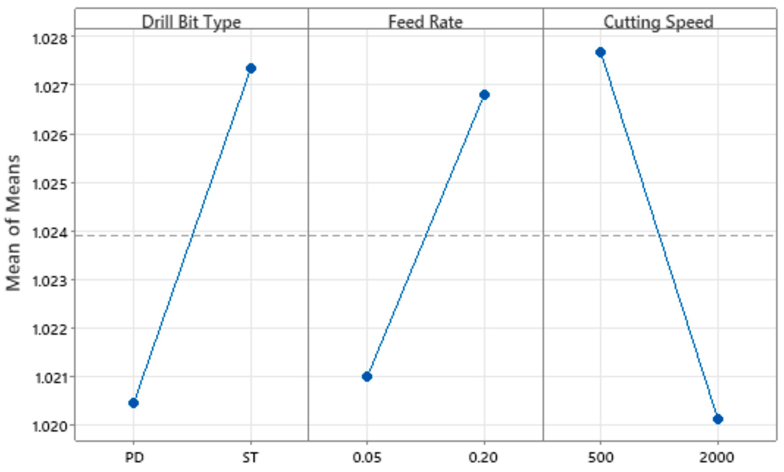 Materials 18 01595 g008
