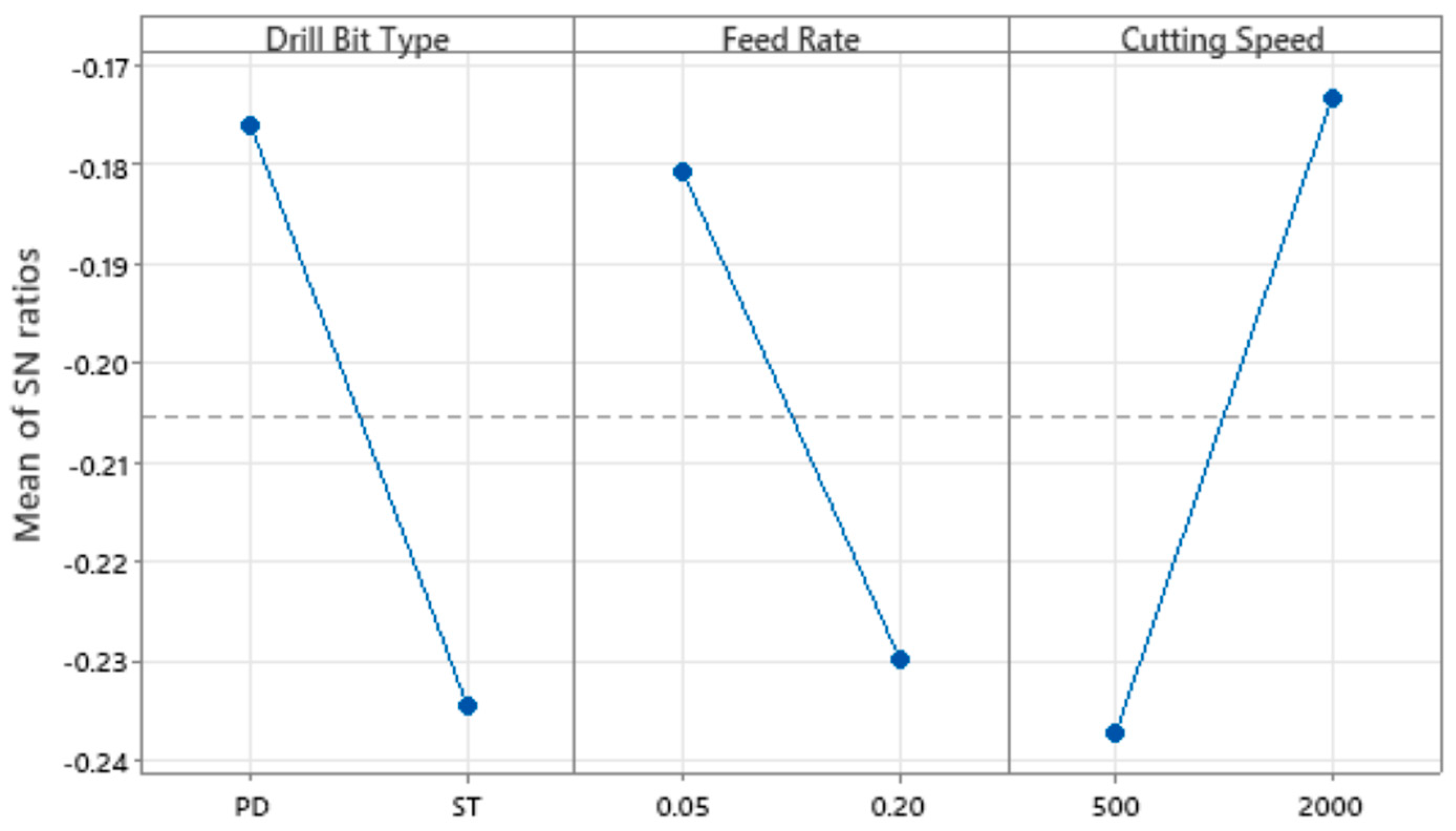 Materials 18 01595 g009