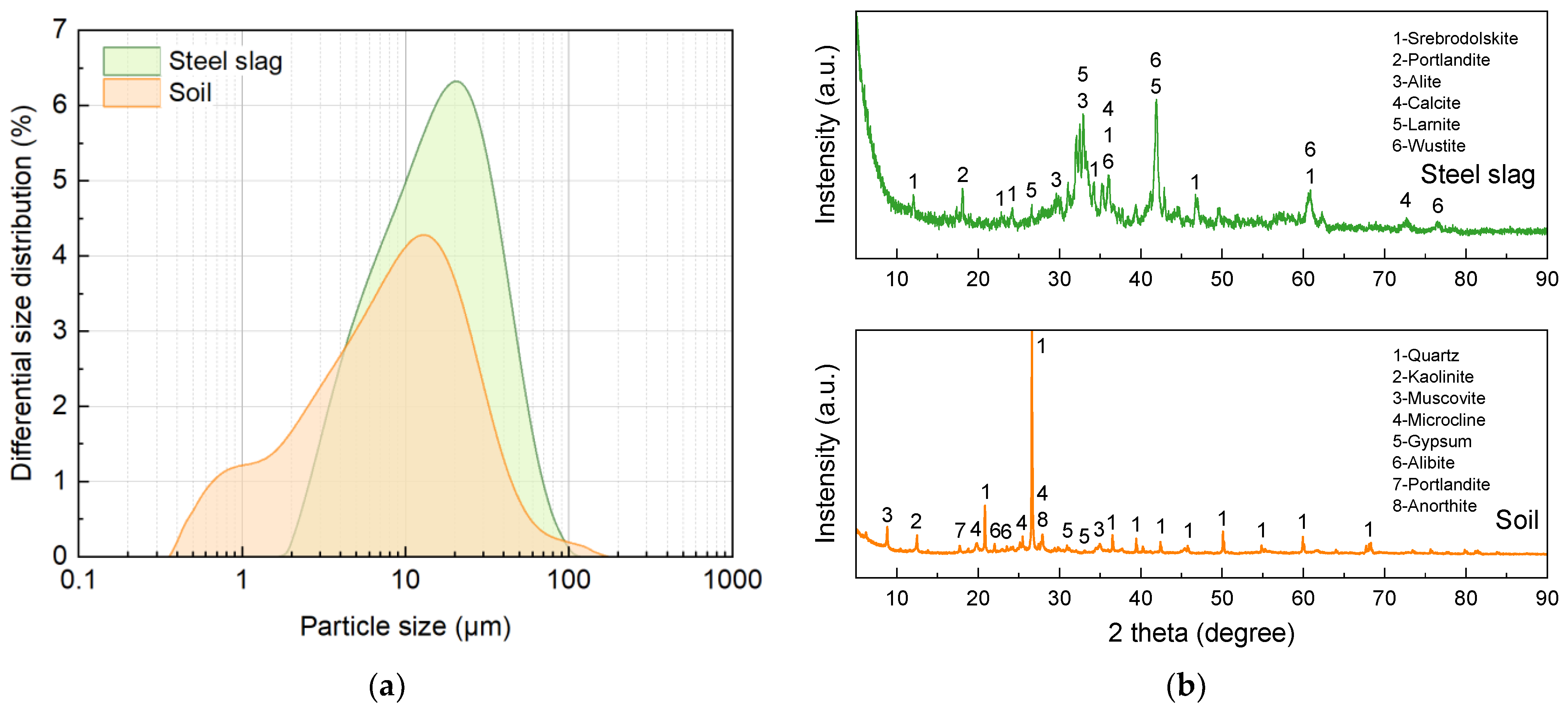 Materials 18 01596 g002