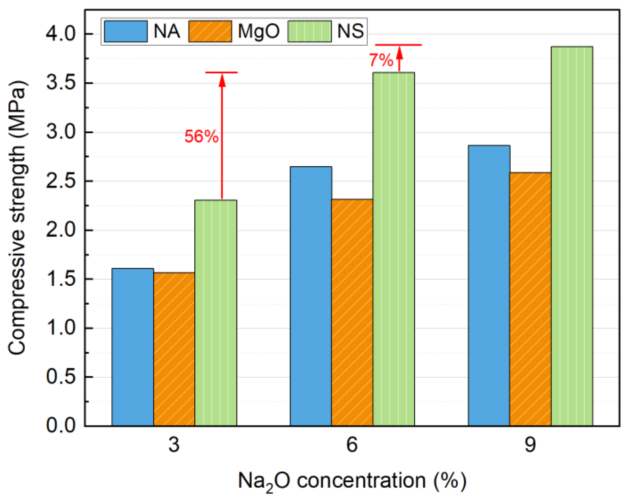 Materials 18 01596 g004