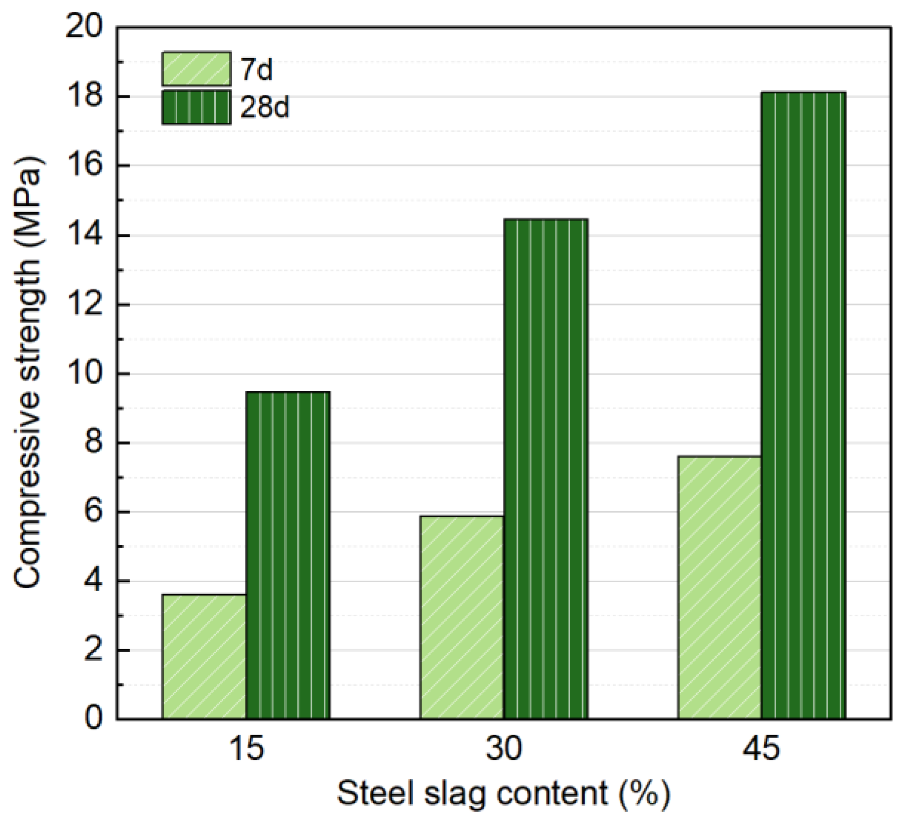Materials 18 01596 g005