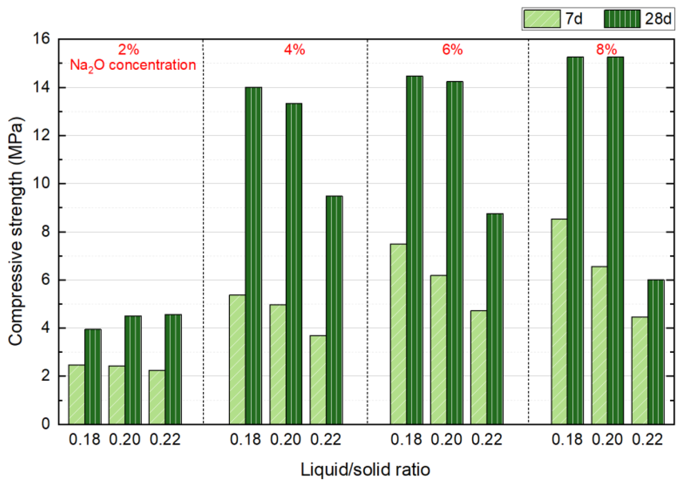 Materials 18 01596 g006