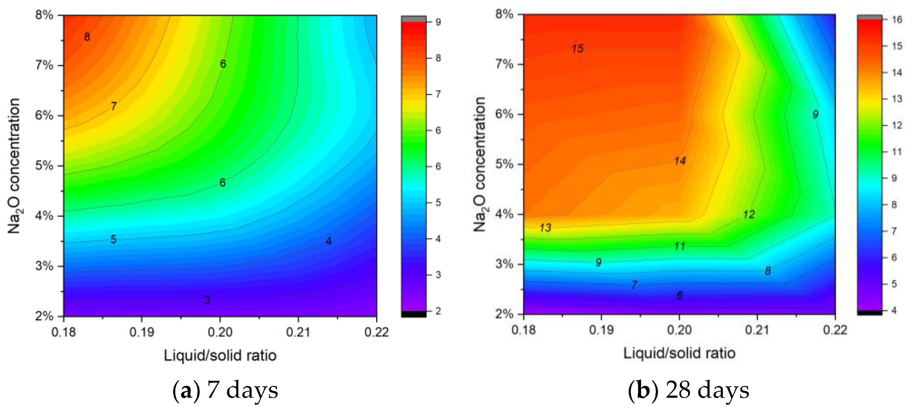 Materials 18 01596 g007