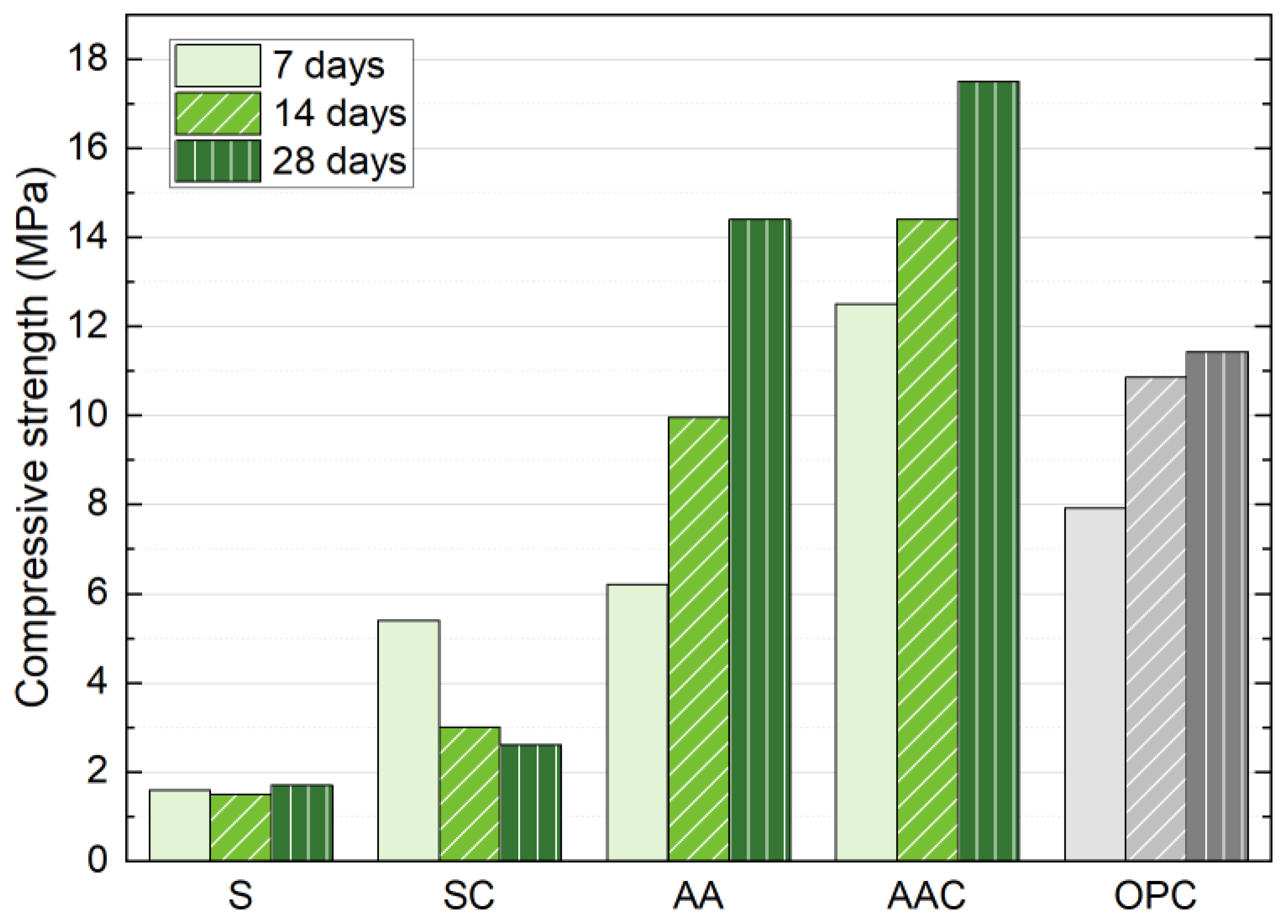 Materials 18 01596 g010