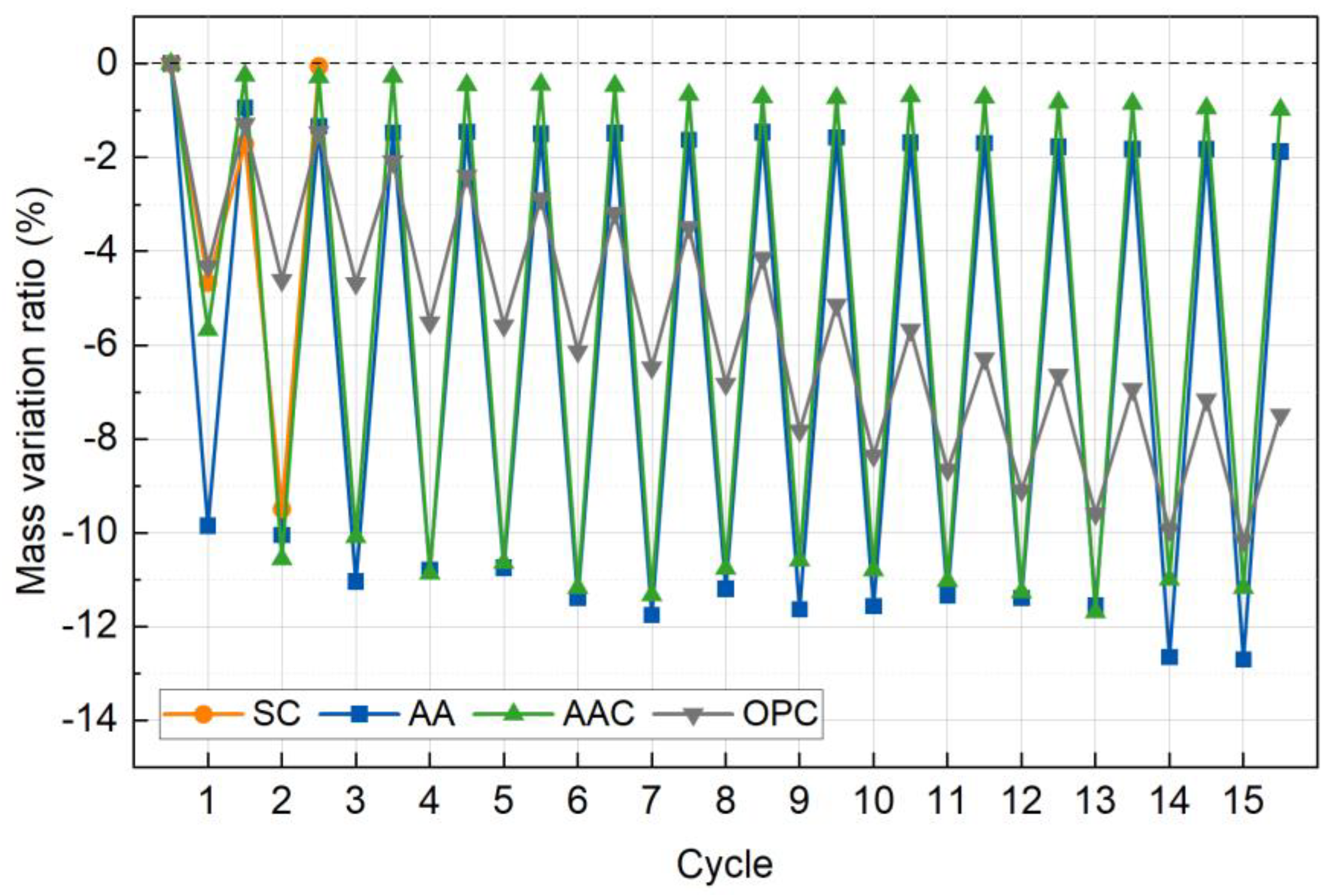 Materials 18 01596 g015